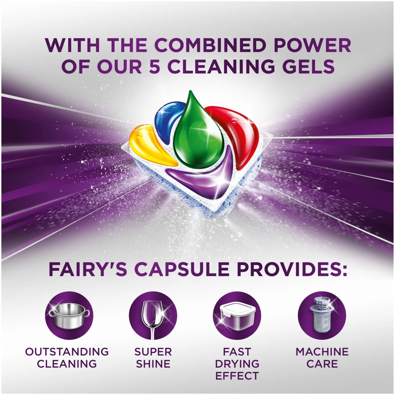 Fairy 30 Minute Miracle Dishwasher Tablets 82ct