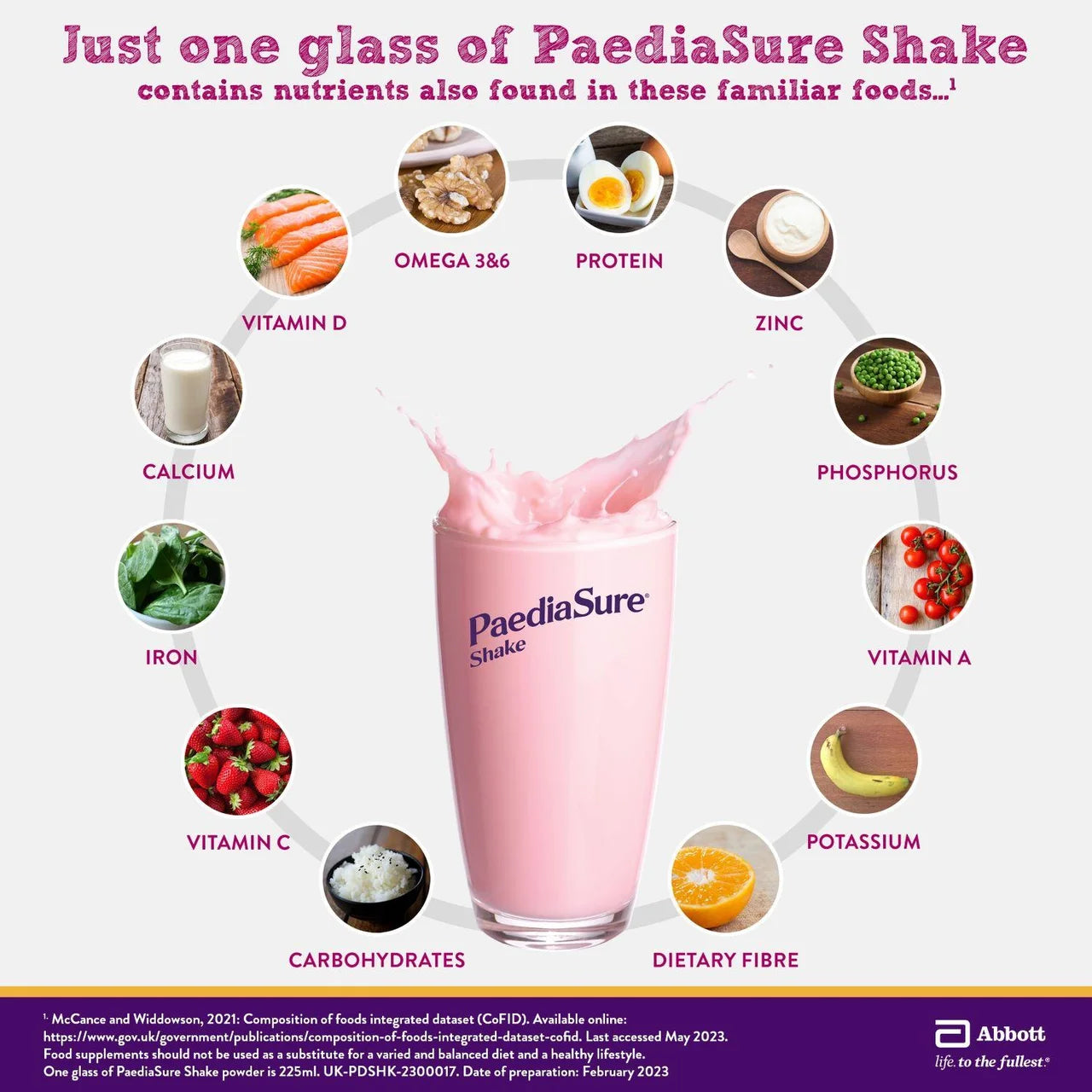 PaediaSure Shake Strawberry Nutritional Supplement Powder, 1-10 Yrs 400g