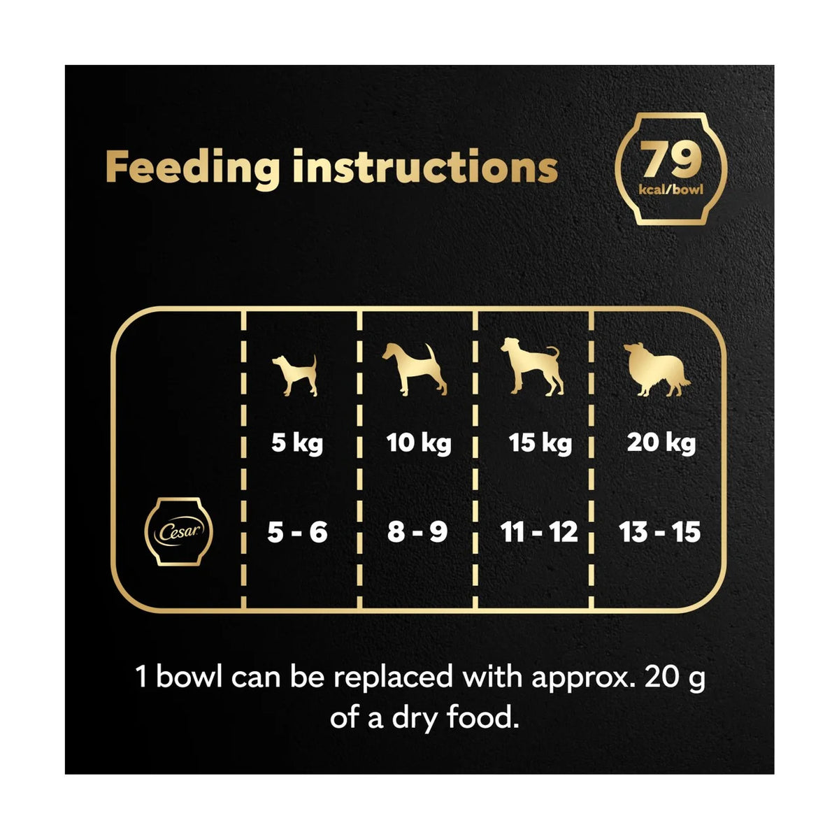 Cesar Fresh Bowl Adult Wet Dog Food Chicken & Poultry in Gravy 6 x 85g