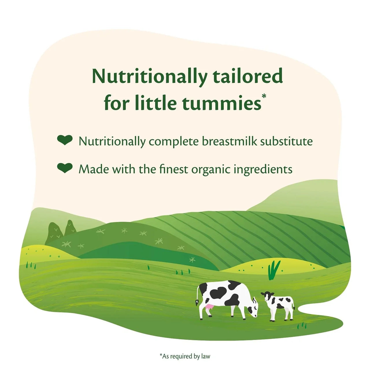 HiPP Organic 1 First Infant Baby Milk Liquid Formula From Birth 6 x 200ml