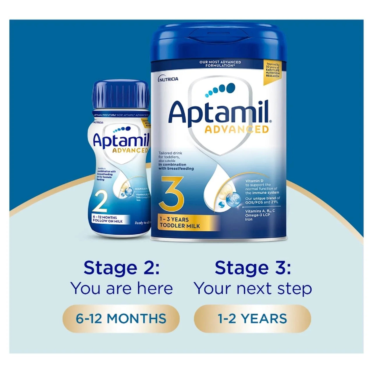 Aptamil Advanced 2 Follow On Formula Baby Milk Liquid 6-12 Months , 12 x 200ml