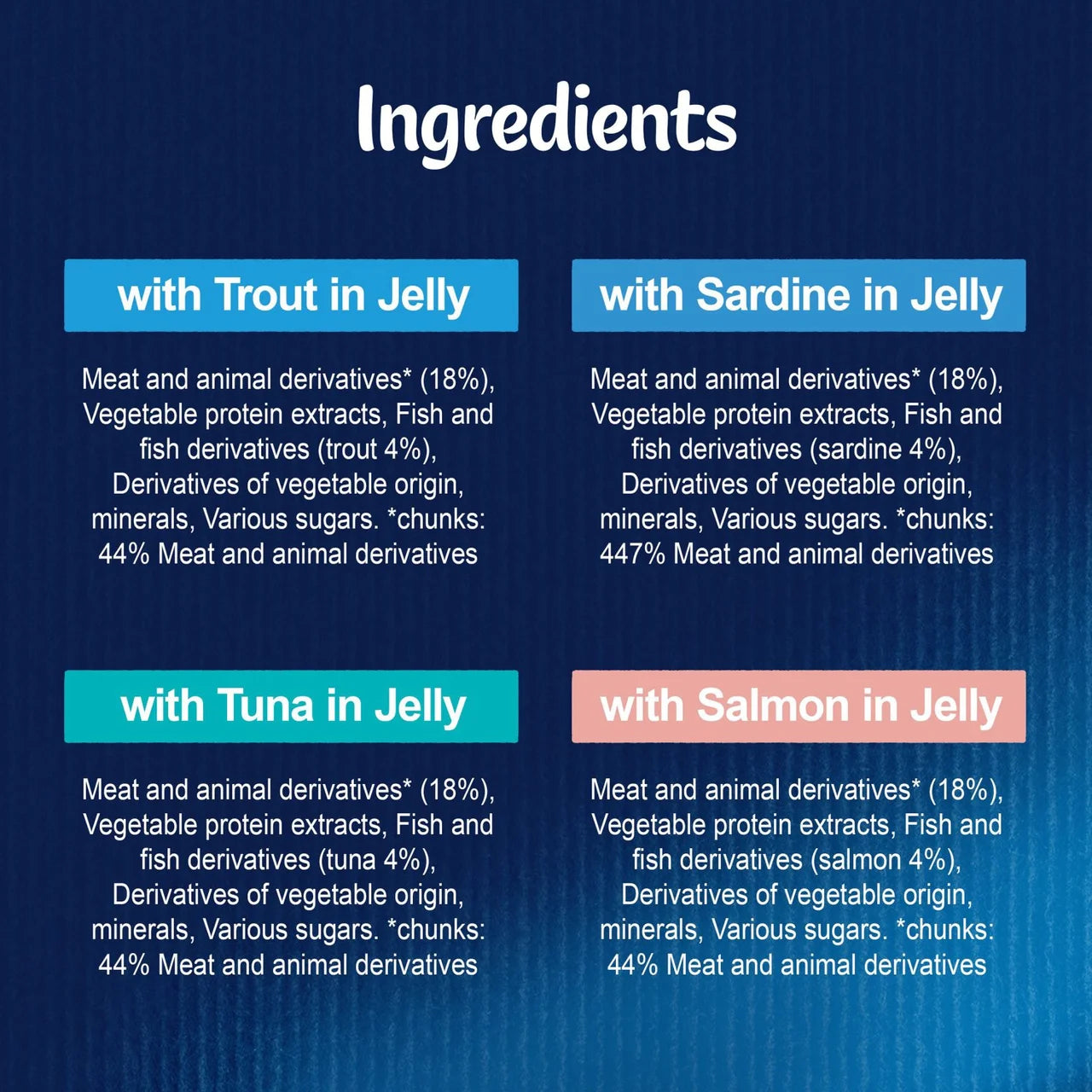 Felix As Good As it Looks Kitten Fish in Jelly Wet Cat Food 12 x 85g