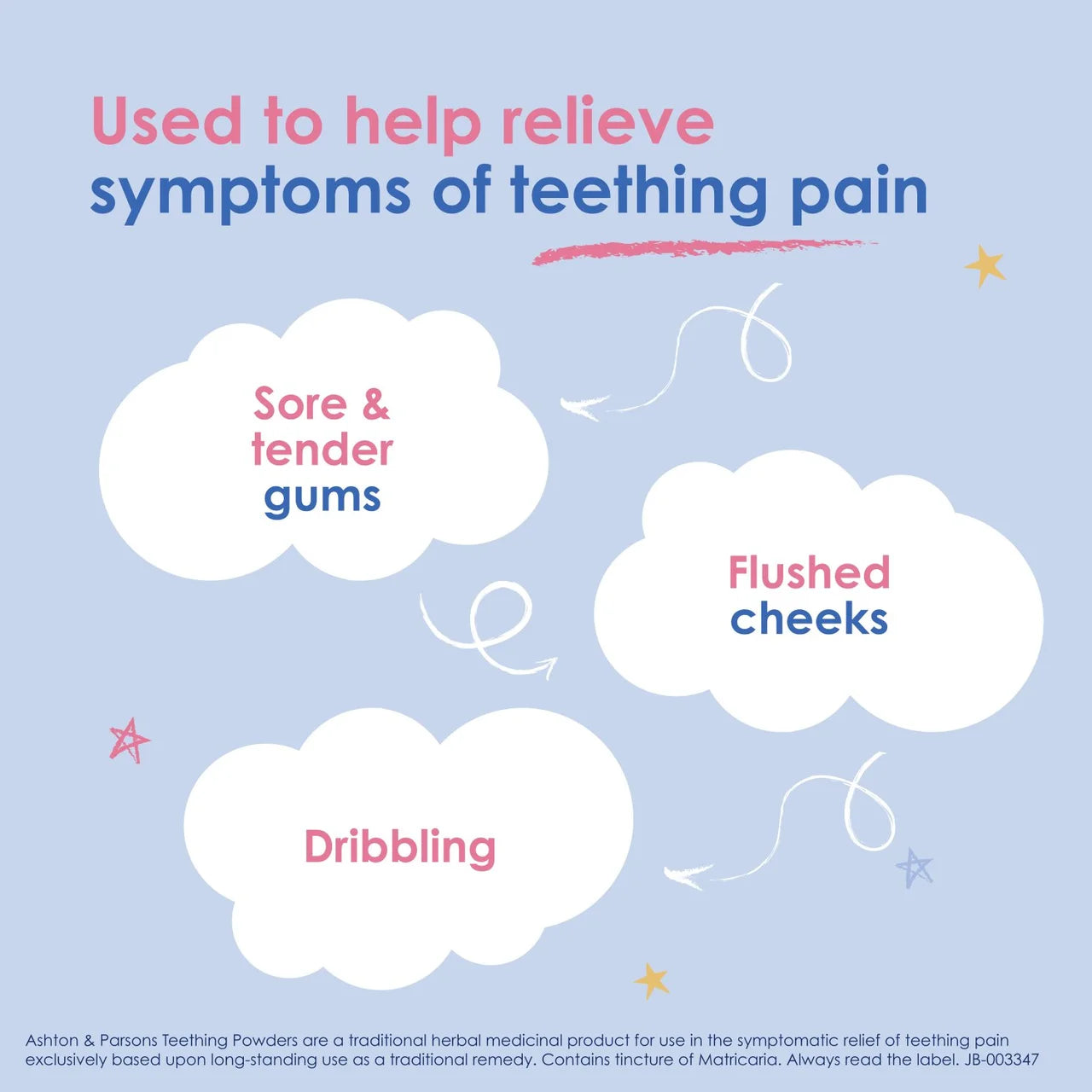 Ashton & Parsons Infants' Teething Powders 20 per pack