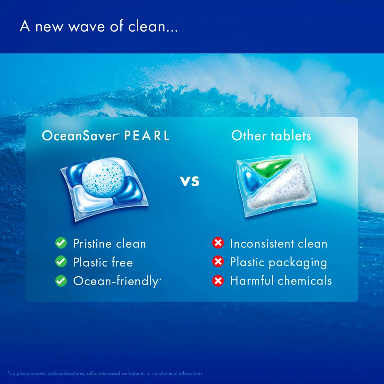 OceanSaver Pearl All in One 50 Plastic Free Dishwasher Tablets 50 per pack