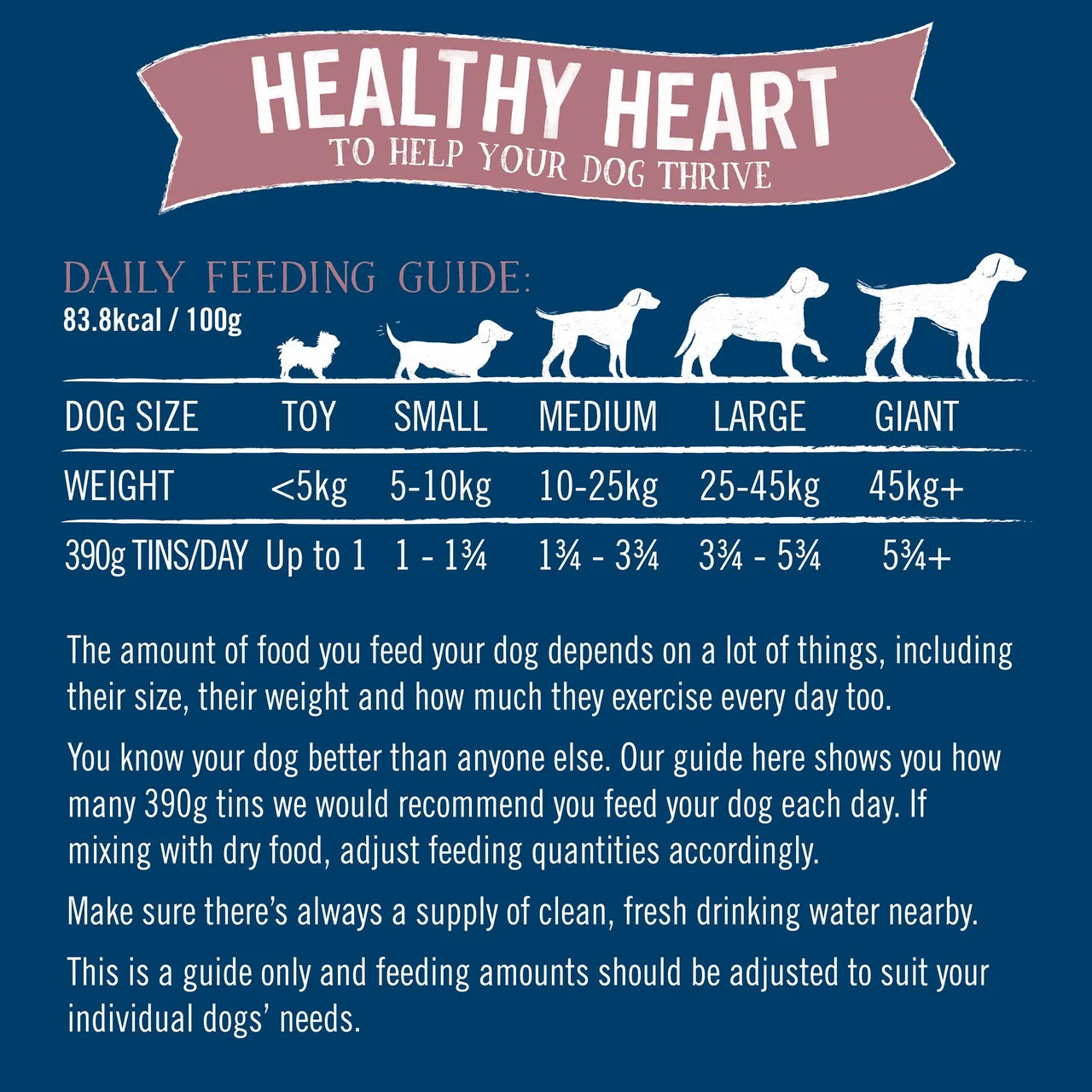 Butcher's Healthy Heart Dog Food Tins 6x390g