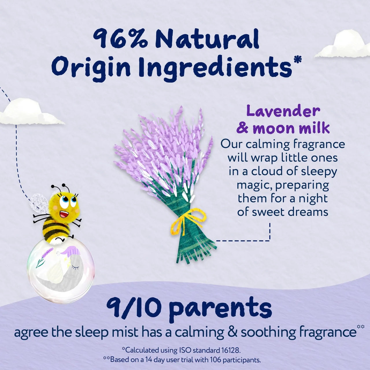 Childs Farm SlumberTime Sleep Mist, Lavender & Moon Milk 100ml