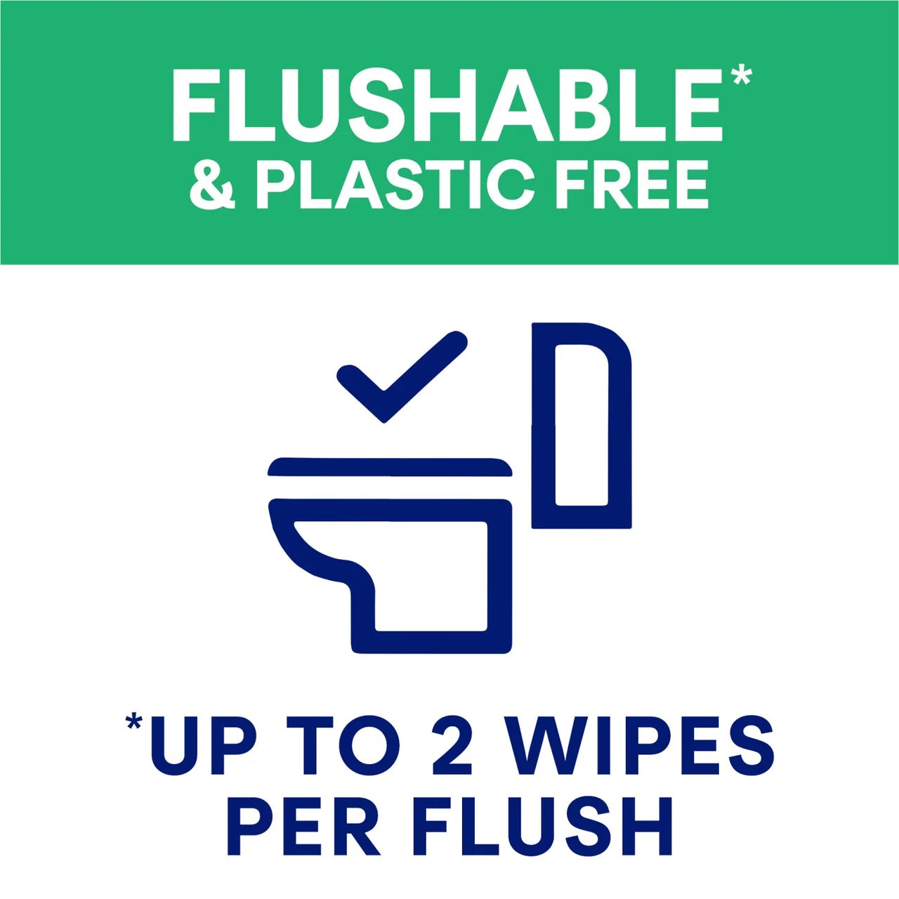 Andrex Ultimate Fresh Flushable Hygiene Wipes Mega Pack 56 per pack