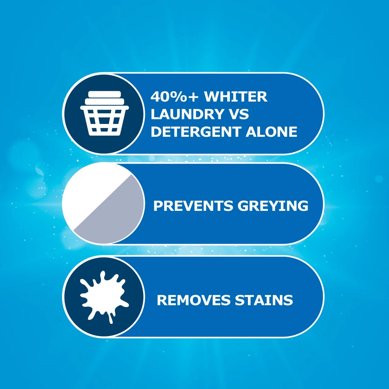 Dr. Beckmann Glowhite Intensive Whitener Powder 5 x 40g