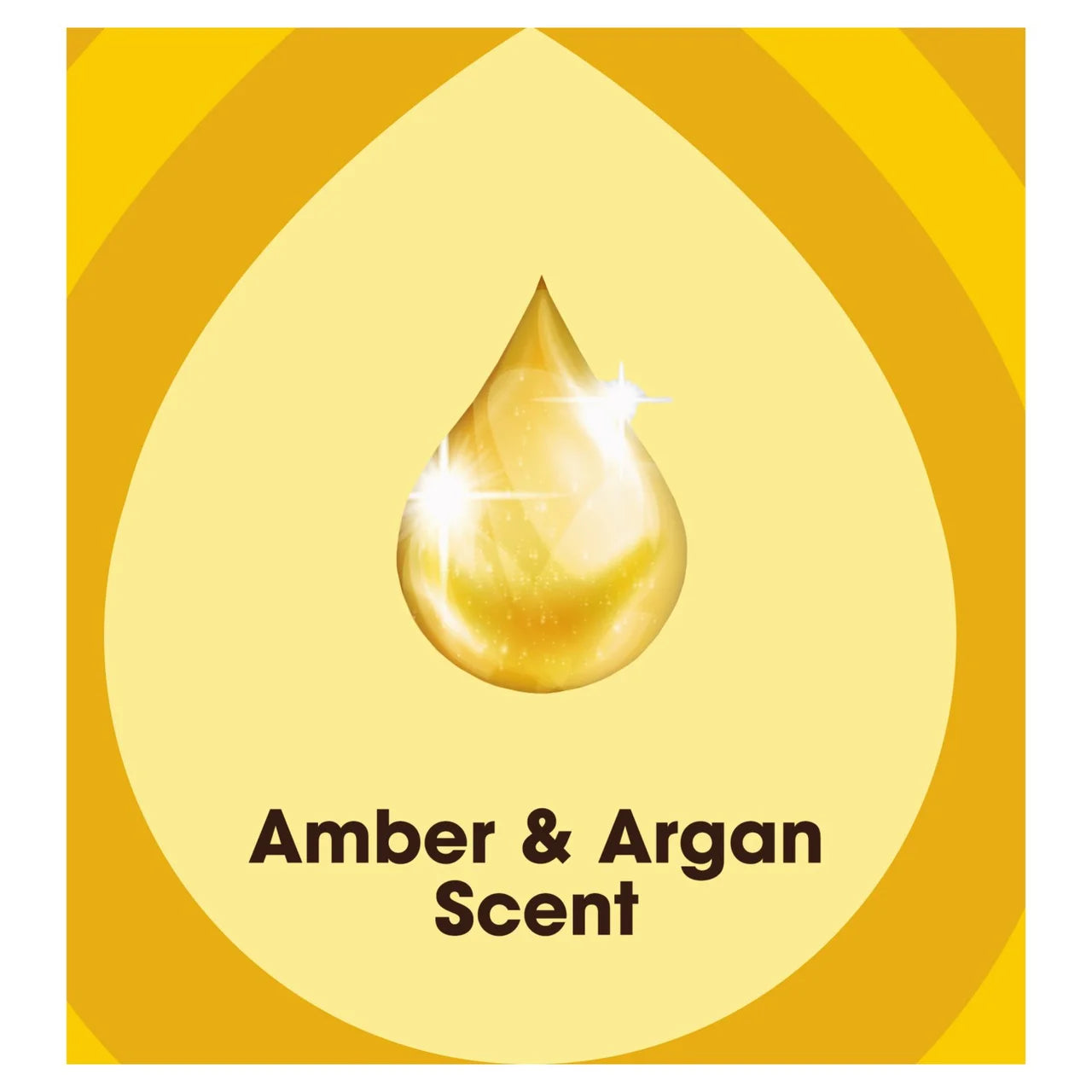 Pledge Expert Care, Wood Polish Aerosol, Amber & Argan 250ml