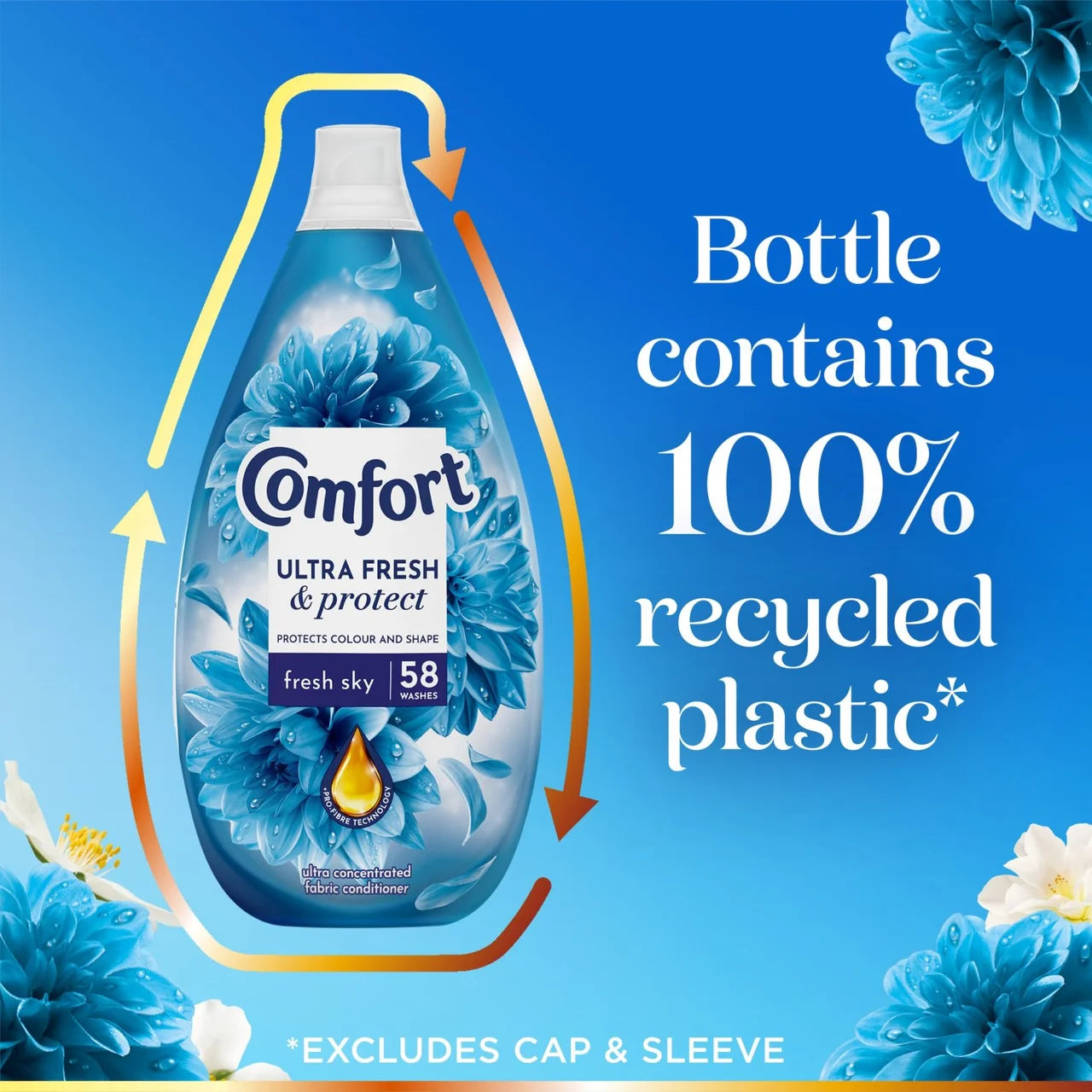 Comfort Intense Ultra Concentrated Fabric Conditioner Freshsky 58 Wash 870ml