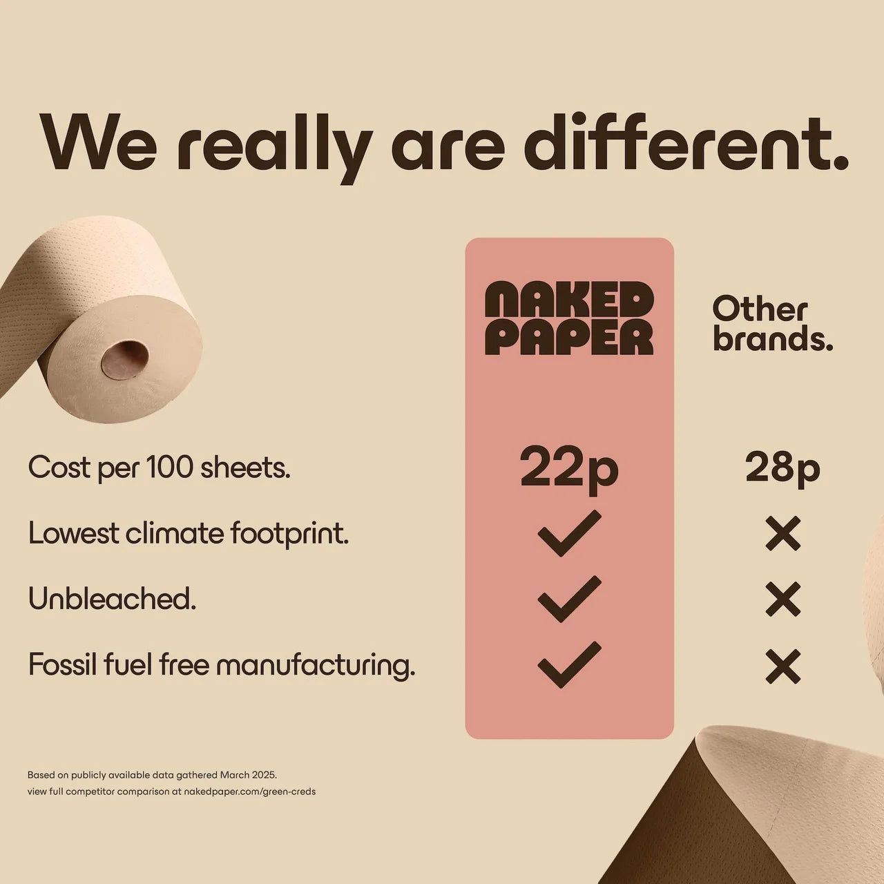 Naked Paper Unbleached Super Soft Extra Long Bamboo Toilet Paper 6 per pack