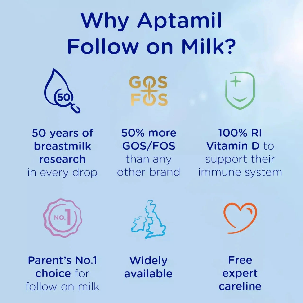 Aptamil 2 Follow On Baby Milk Formula Powder 6-12 Months 800g