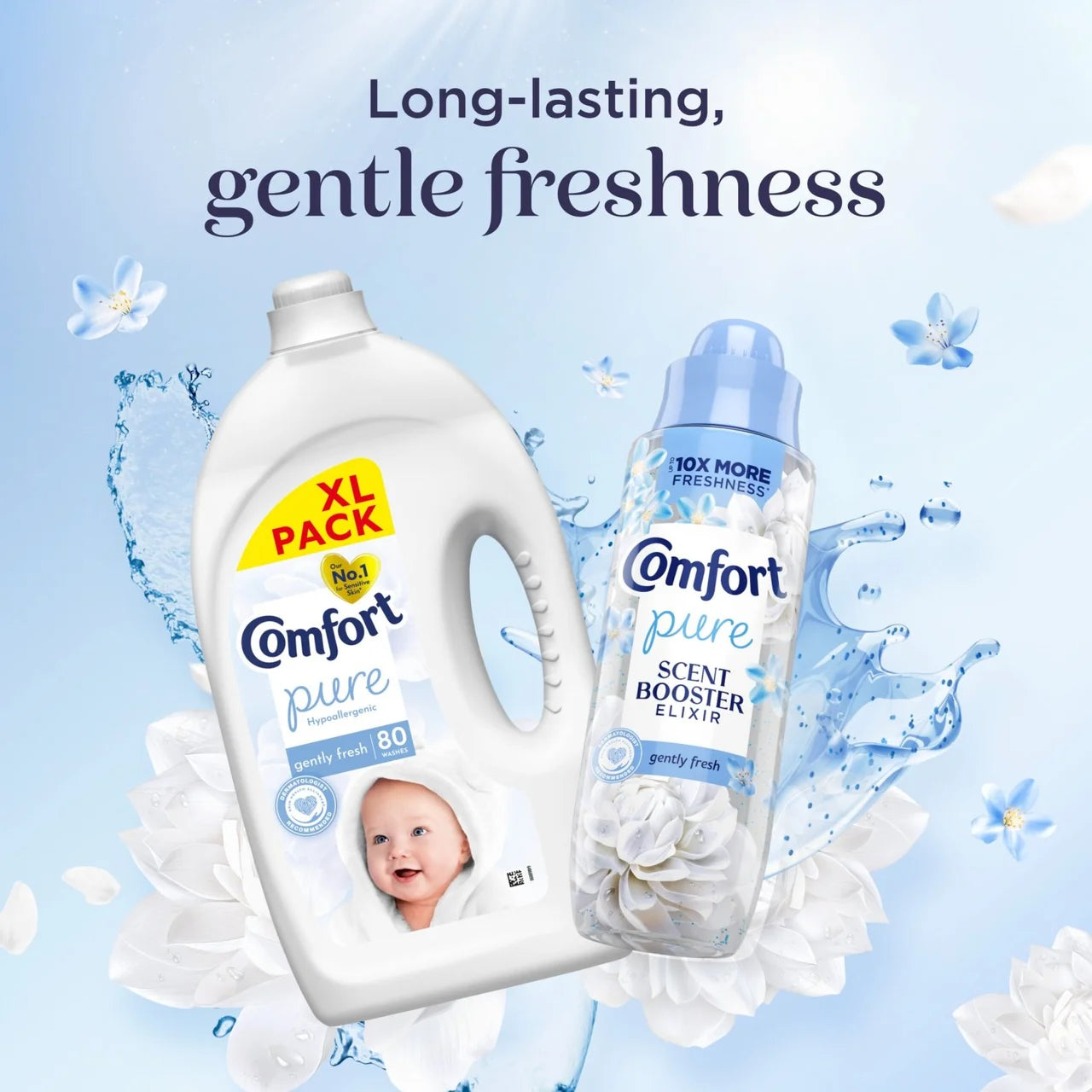 Comfort Sensitive Skin Fabric Conditioner Pure 80 Washes 2490ml