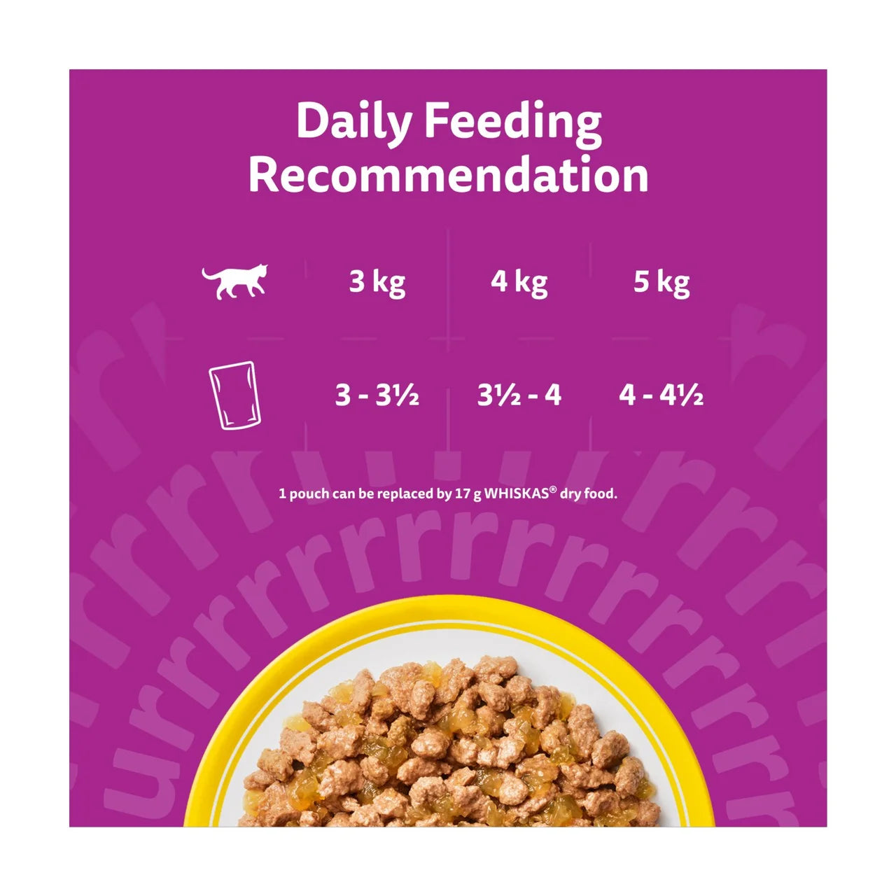 Whiskas 11+ Senior Wet Cat Food Poultry Feasts in Jelly 12 x 85g