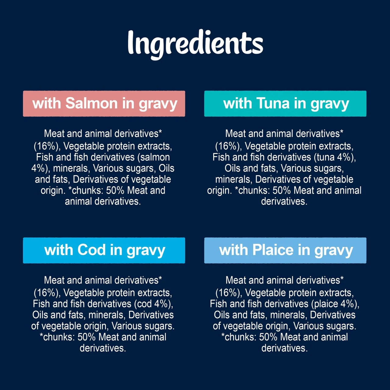 Felix Tasty Shreds Fish Selection in Gravy Wet Cat Food 12 x 80g