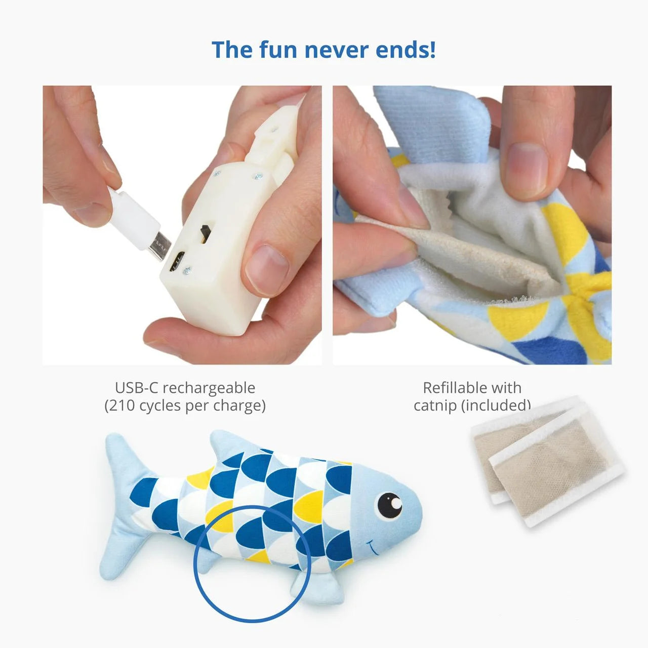 Catit Groovy Mini Fish Blue