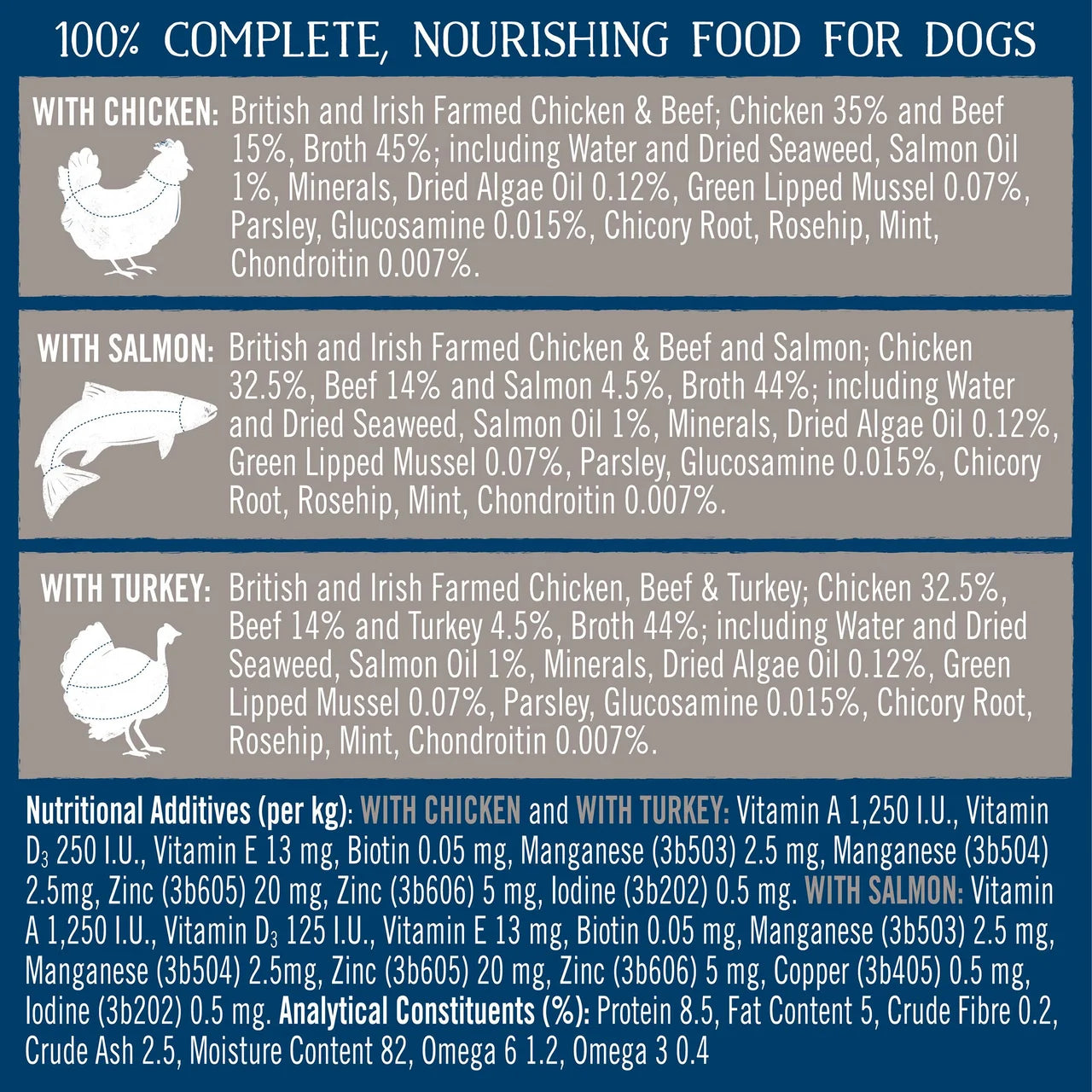 Butcher's Joints & Coat Dog Food Tins 6x390