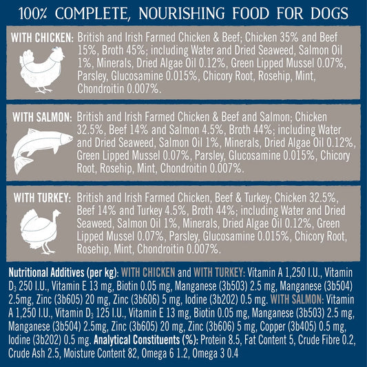 Butcher's Joints & Coat Dog Food Tins 6x390