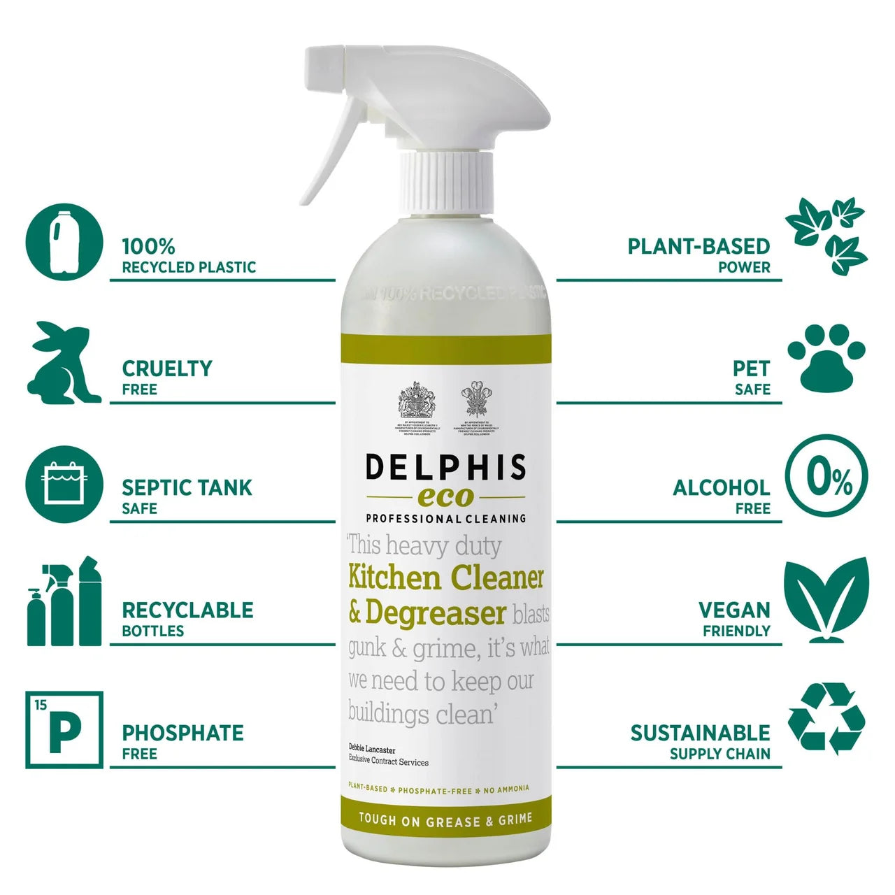 Delphis Eco Kitchen Cleaner and Degreaser 700ml
