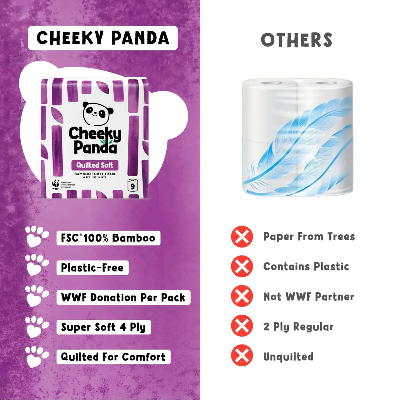 Cheeky Panda Quilted Soft Bamboo Toilet Paper 9 per pack