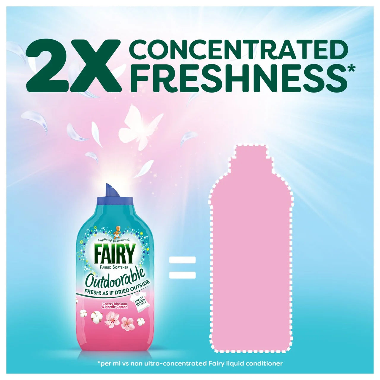 Fairy Outdoorable Fabric Conditioner Cherry Blossom & Nordic Cotton 840ml