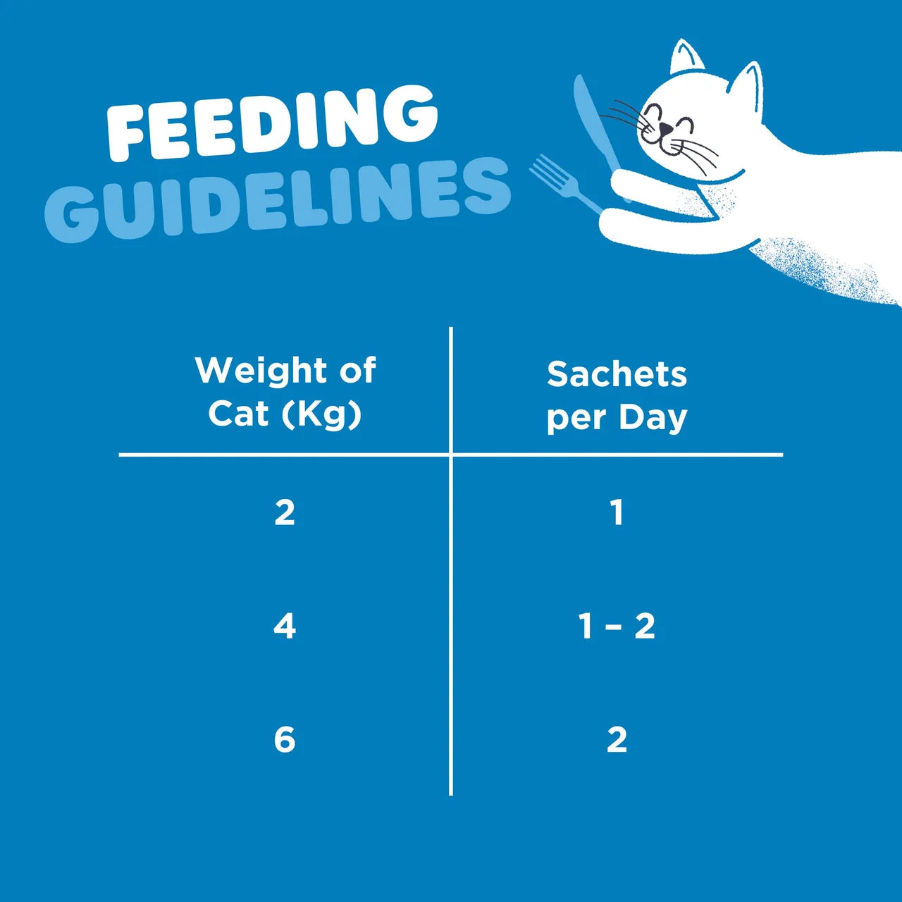 Webbox Lick-e-Lix with Liver, Yoghurty Cat Treats 5 x 10g