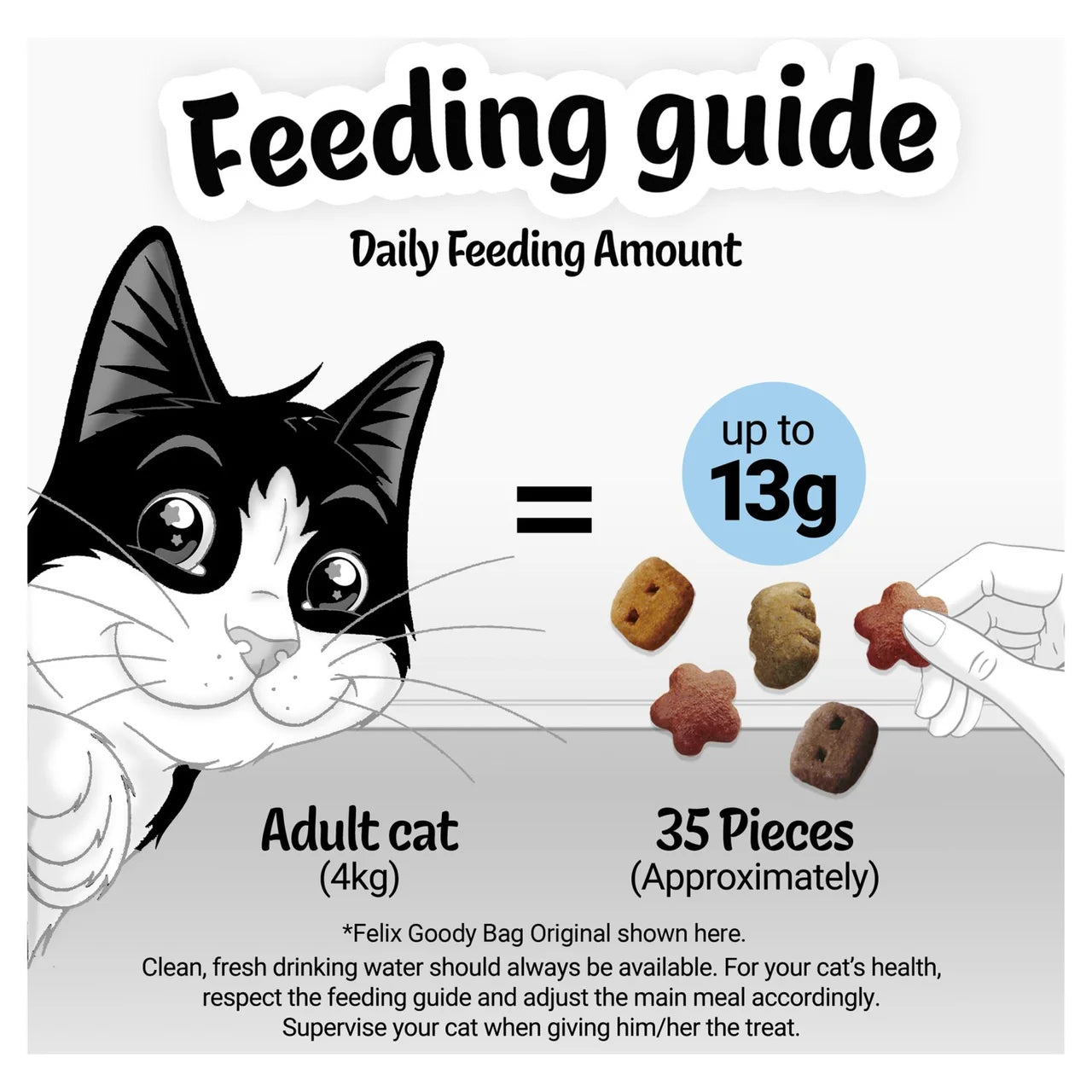 Felix Goody Bag Original Chicken Liver and Turkey Cat Treats 200g