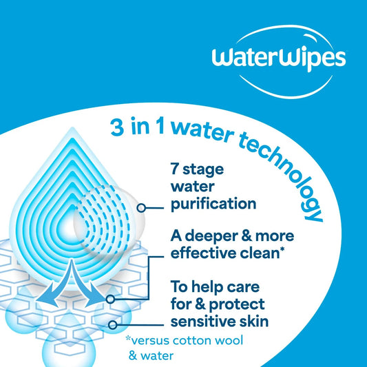 WaterWipes Adult Care Sensitive Wipes 30 per pack