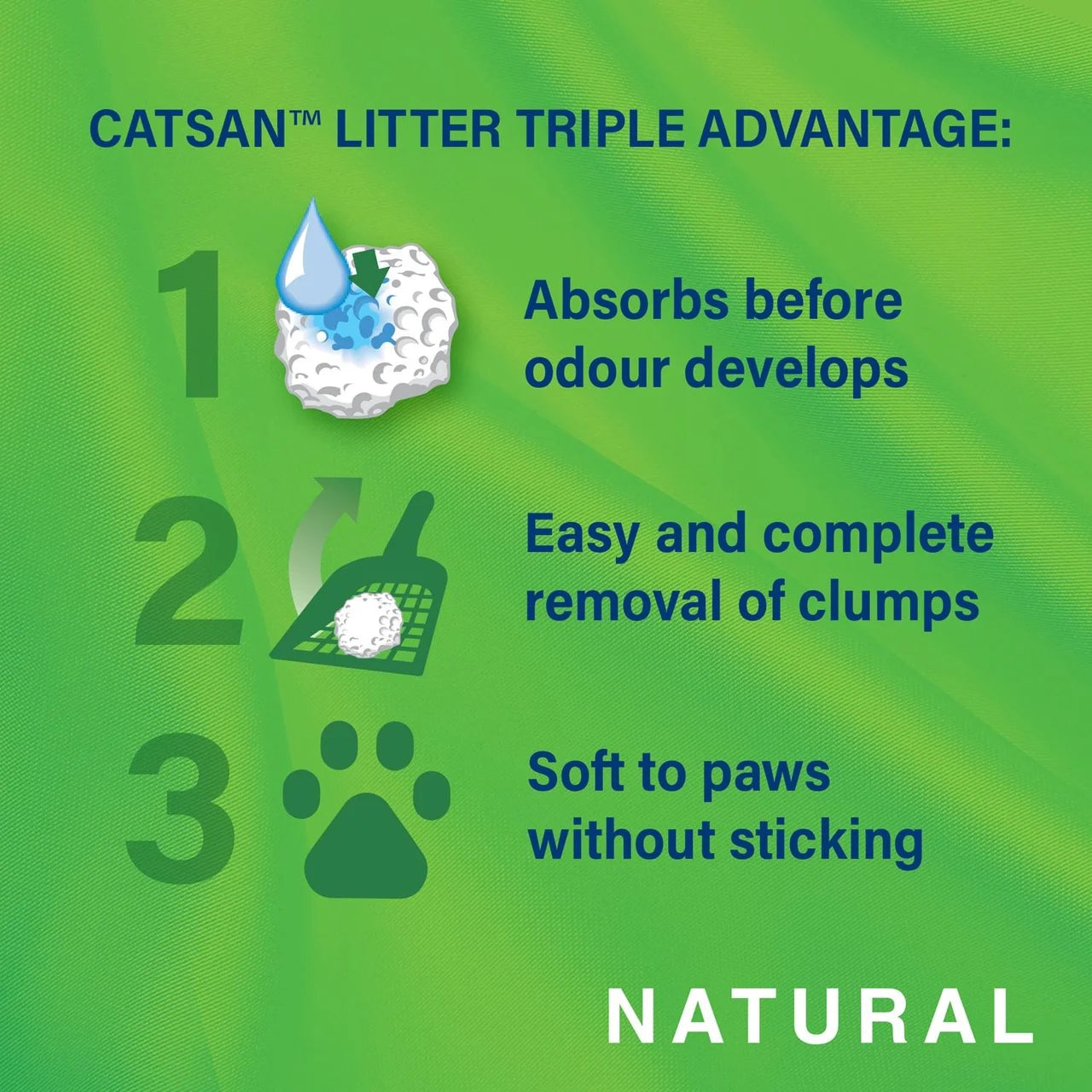 Catsan Natural 100% Biodegradable Clumping Odour Control Cat Litter 20L