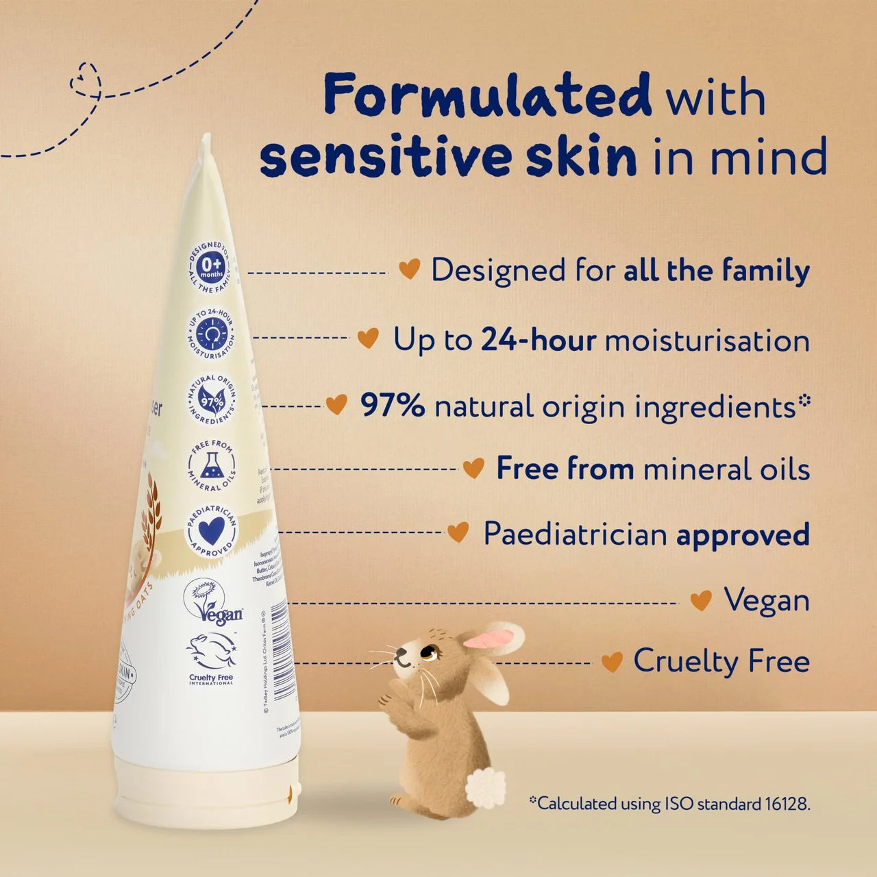 Childs Farm OatDerma Body Moisturiser Fragrance-Free 200ml