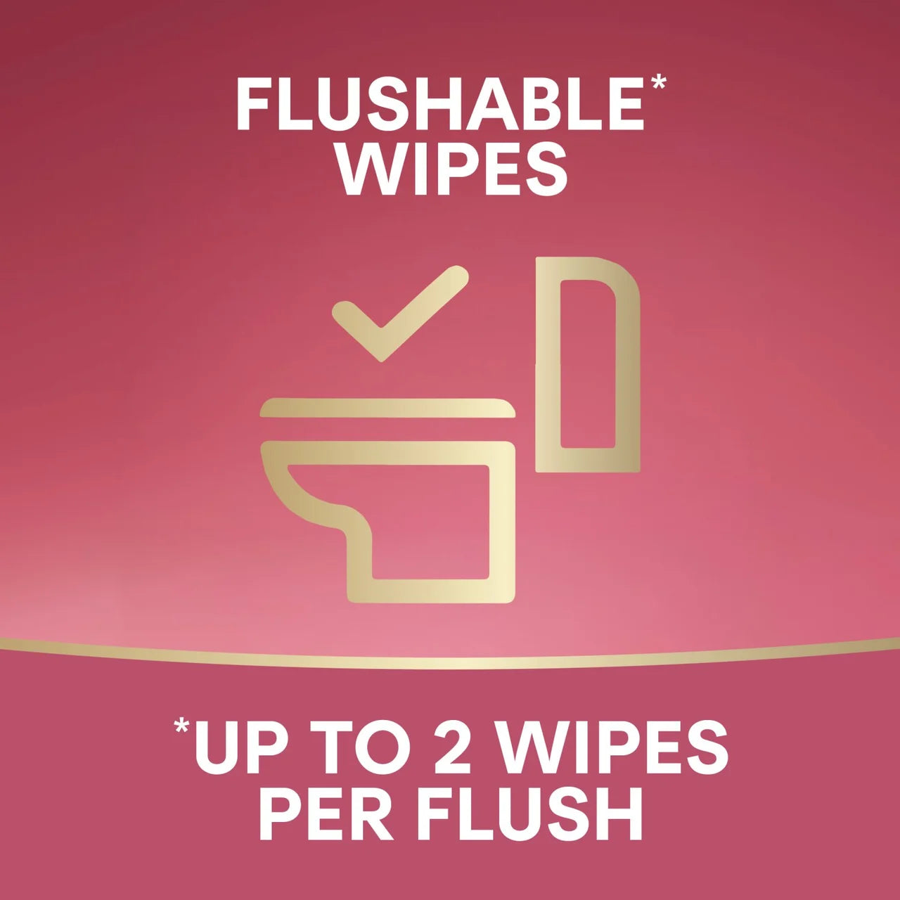 Andrex Protect & Care Hygiene Wipes 36 per pack
