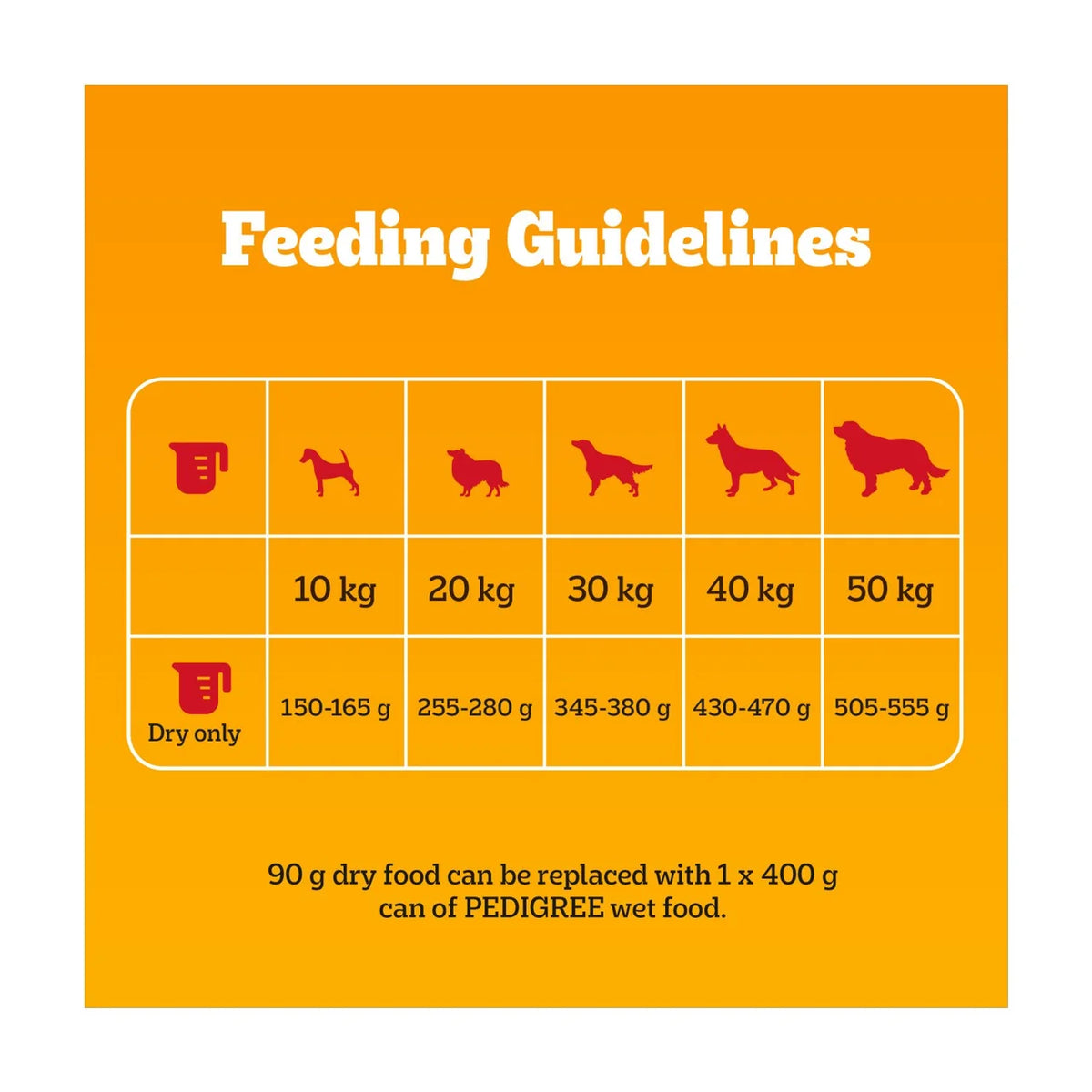 Pedigree Complete Adult Dry Dog Food Poultry & Vegetables 3kg