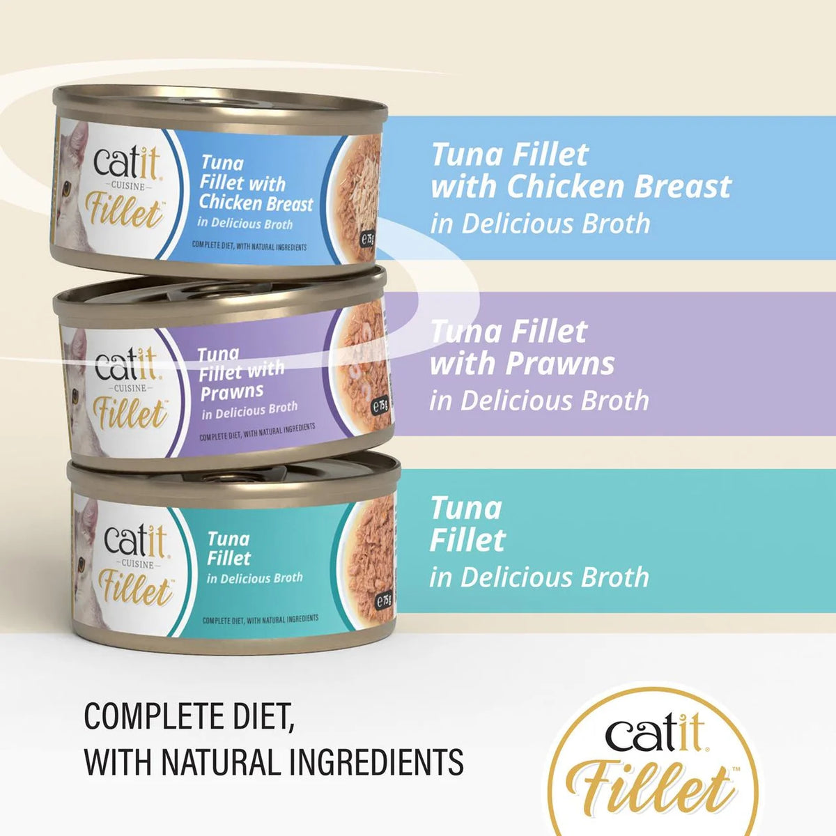 Catit Tuna Fillet Variety Pack 12 x 75g