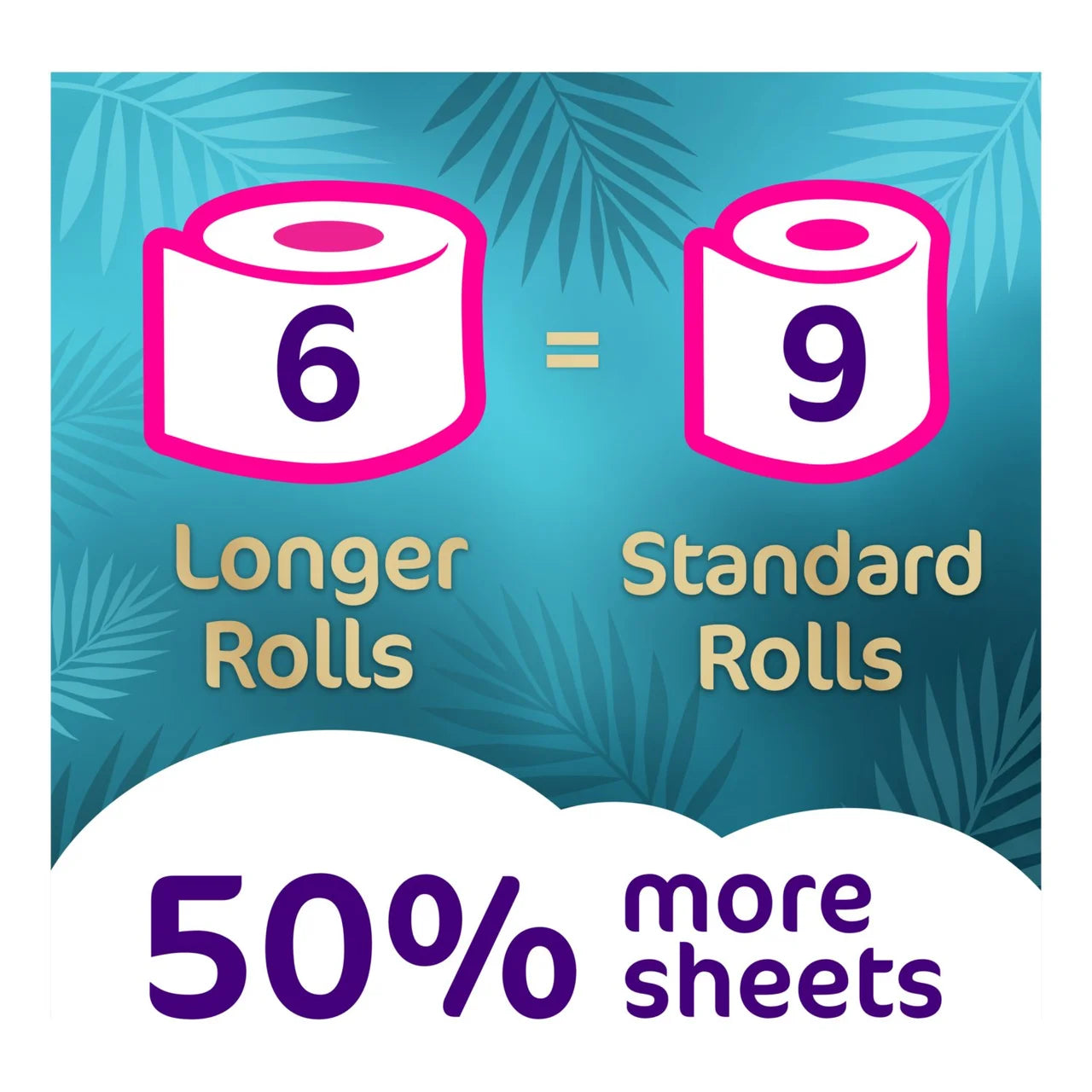 Cushelle Ultra Quilted Coconut Toilet Roll, 50% More Sheets 6 per pack