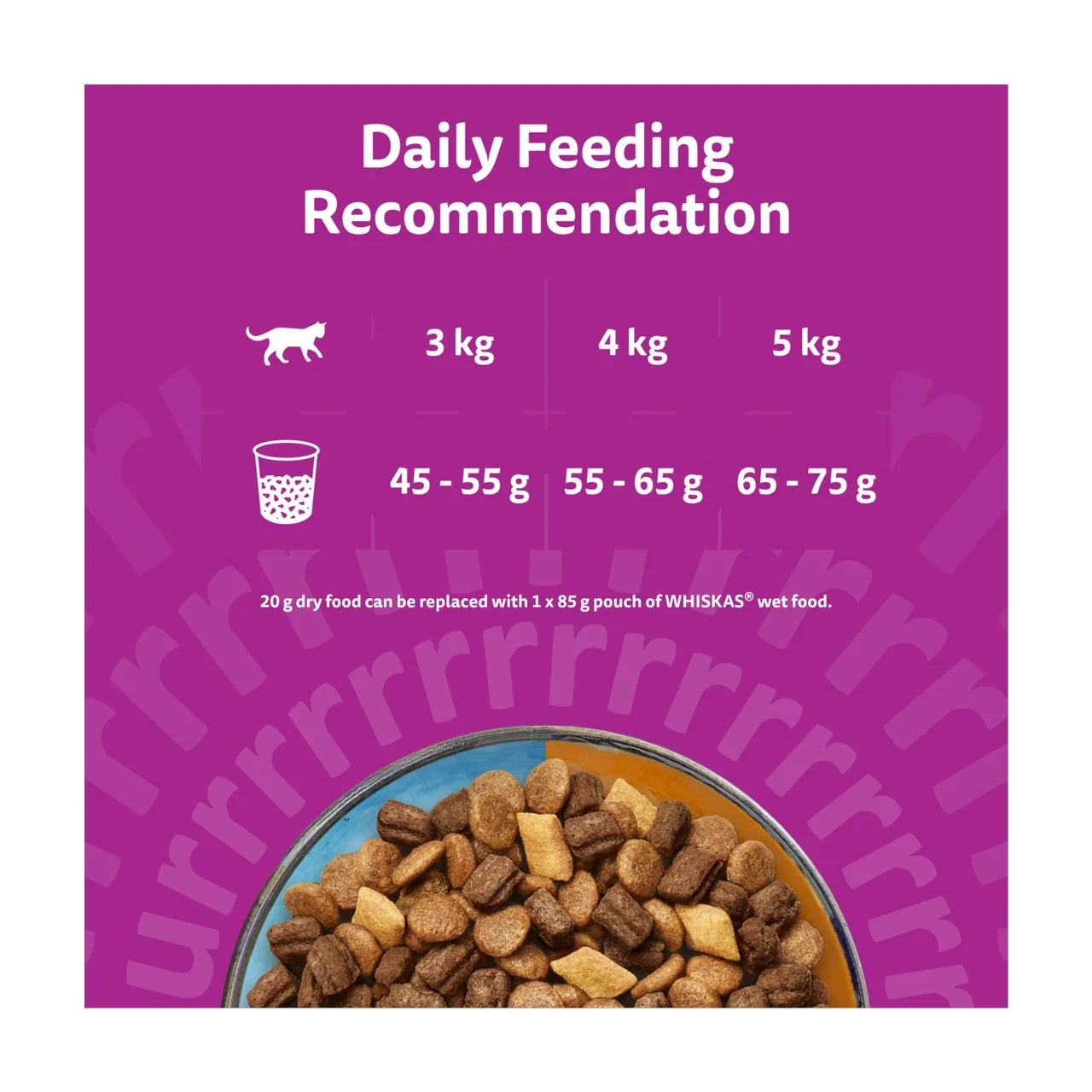 Whiskas 1+ Adult Complete Dry Duo Cat Food Surf & Turf 1.9kg