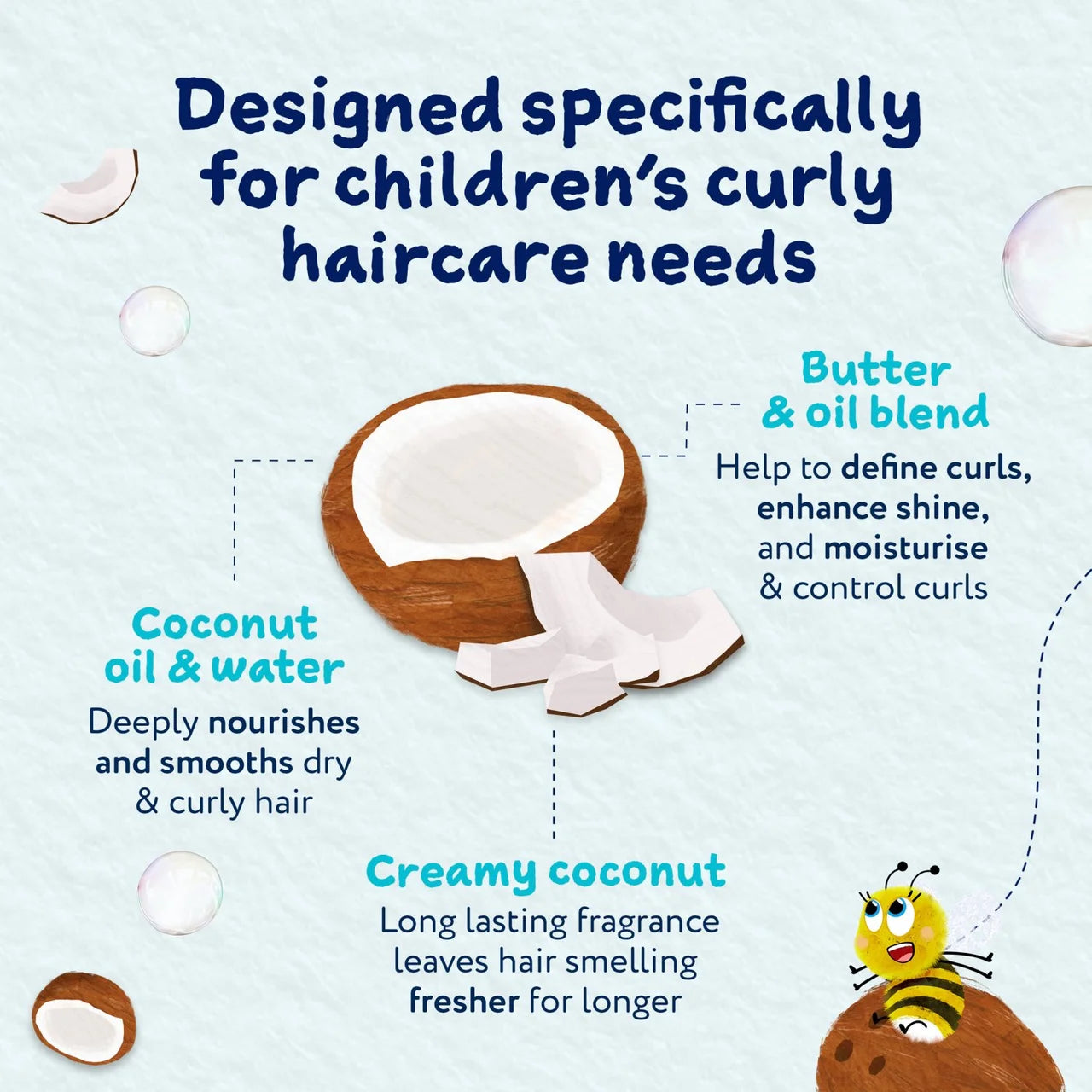 Childs Farm Kids Organic Coconut Coco-Nourish Leave in Conditioner 125ml