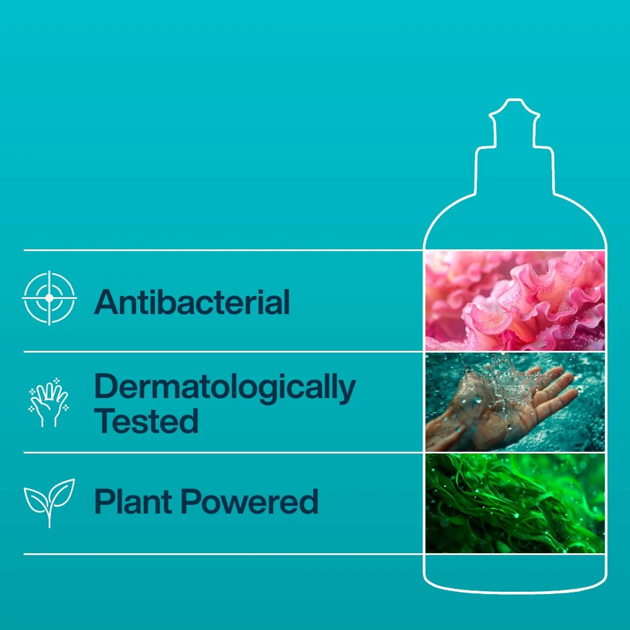 INEOS Washing Up Liquid Sea Minerals + Wild Jasmine 500ml