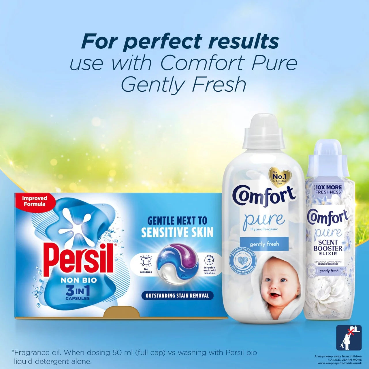 Persil Non Bio 3 in 1 Laundry Washing Detergent Capsules 36 Washes