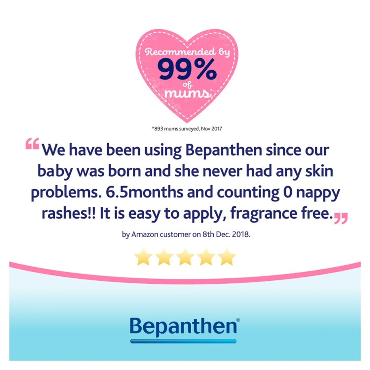 Bepanthen Nappy Rash Cream Ointment 100g