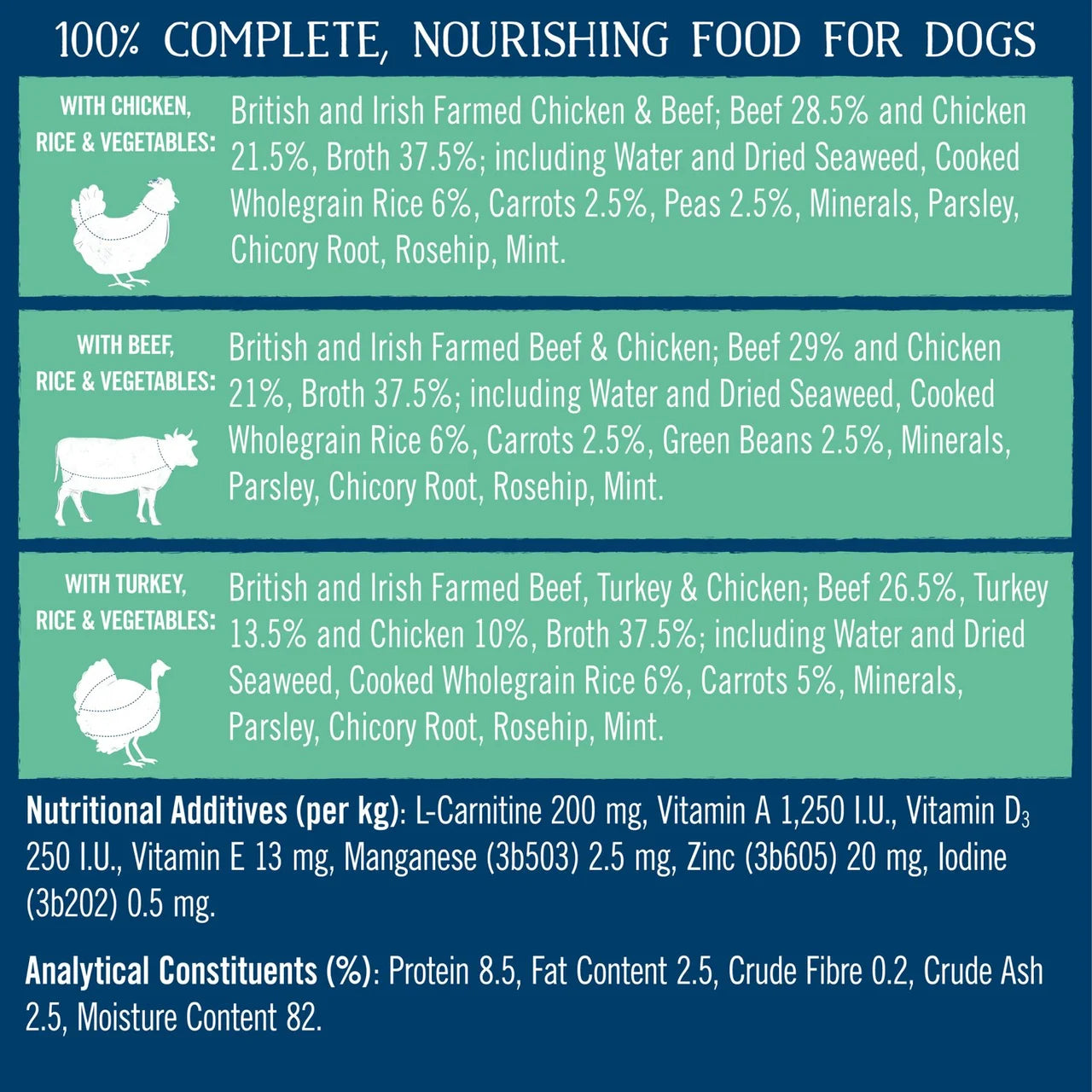 Butcher's Lean & Tasty Low Fat Dog Food Trays 12x150g