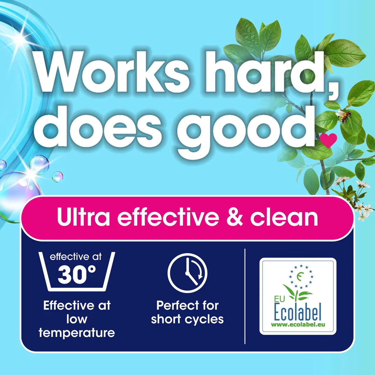 Ecozone BIOActive laundry cleaner 1500ml