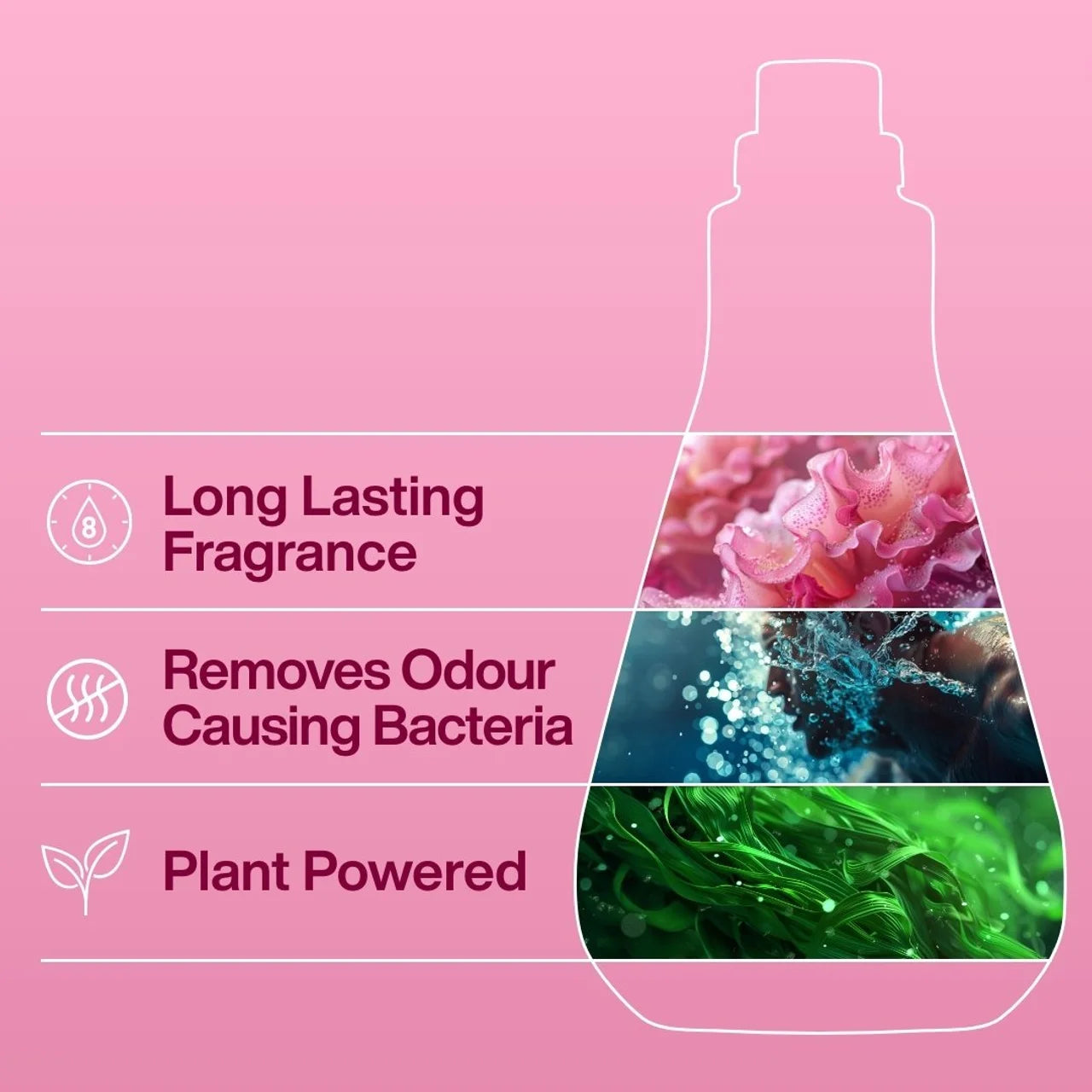 INEOS Fabric Conditioner Rhubarb + Pomegranate 50 Washes 1000ml