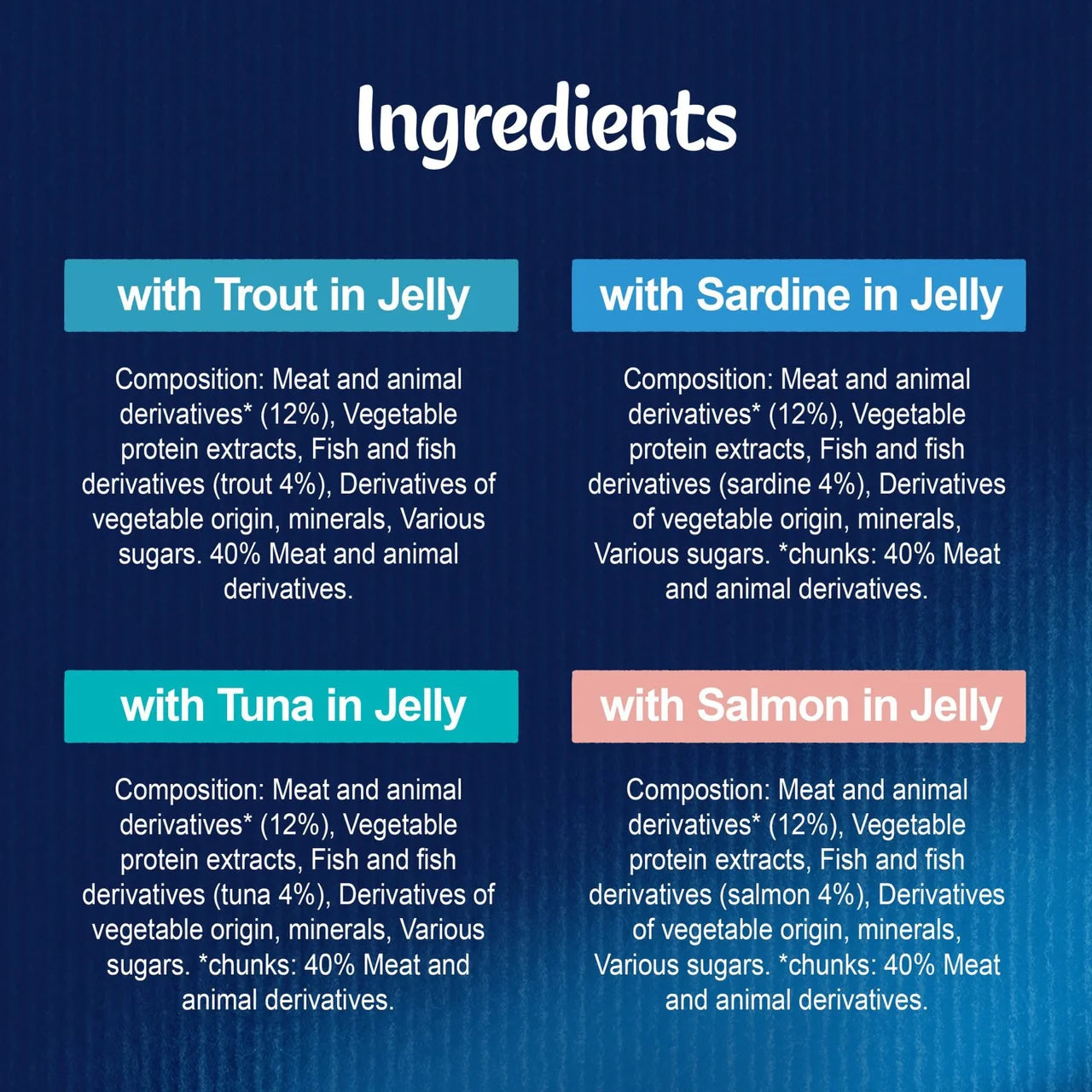 Felix As Good As it Looks Senior 7+ Fish in Jelly Wet Cat Food 12 x 85g
