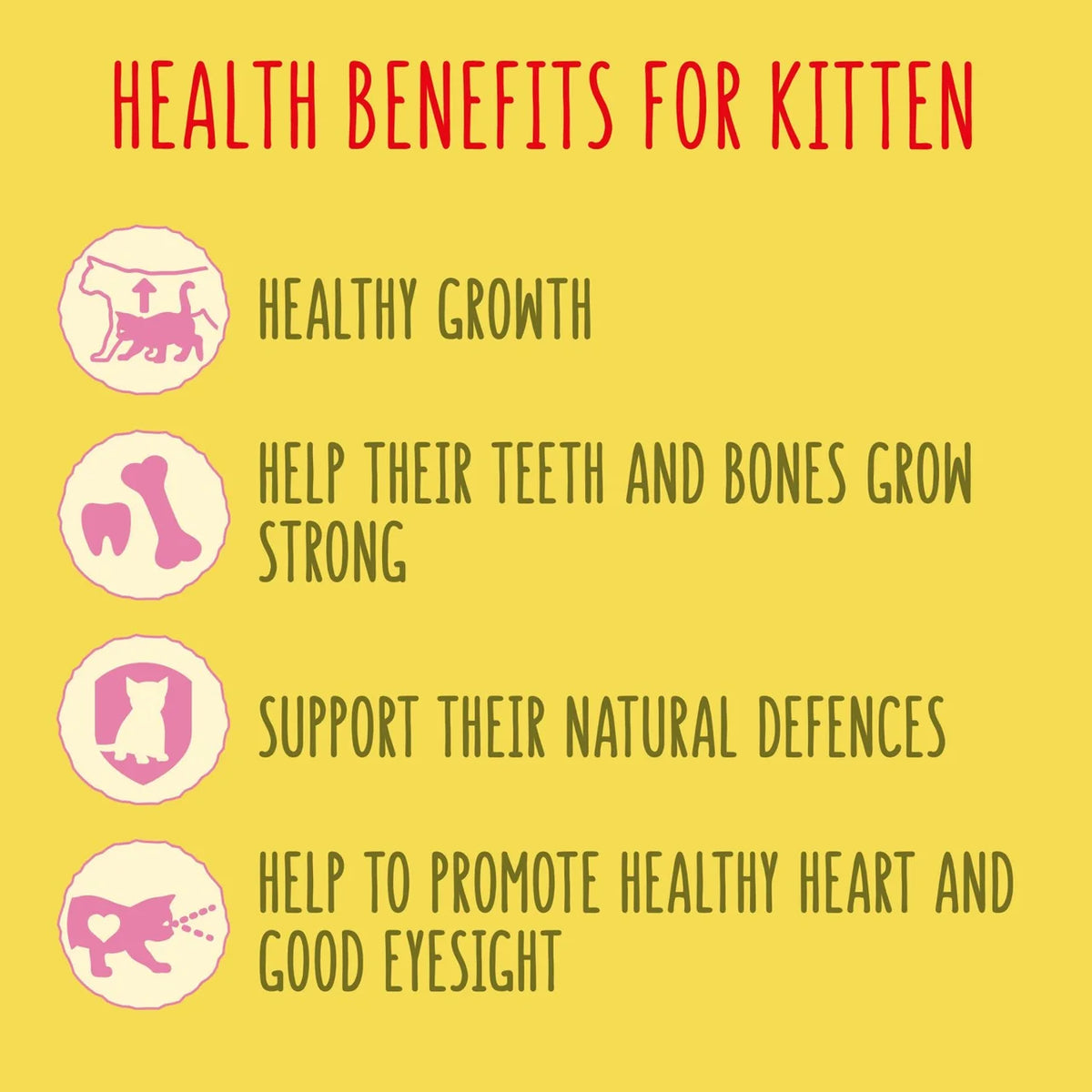 Go-Cat Kitten Chicken Turkey and Milk Dry Cat Food 750g