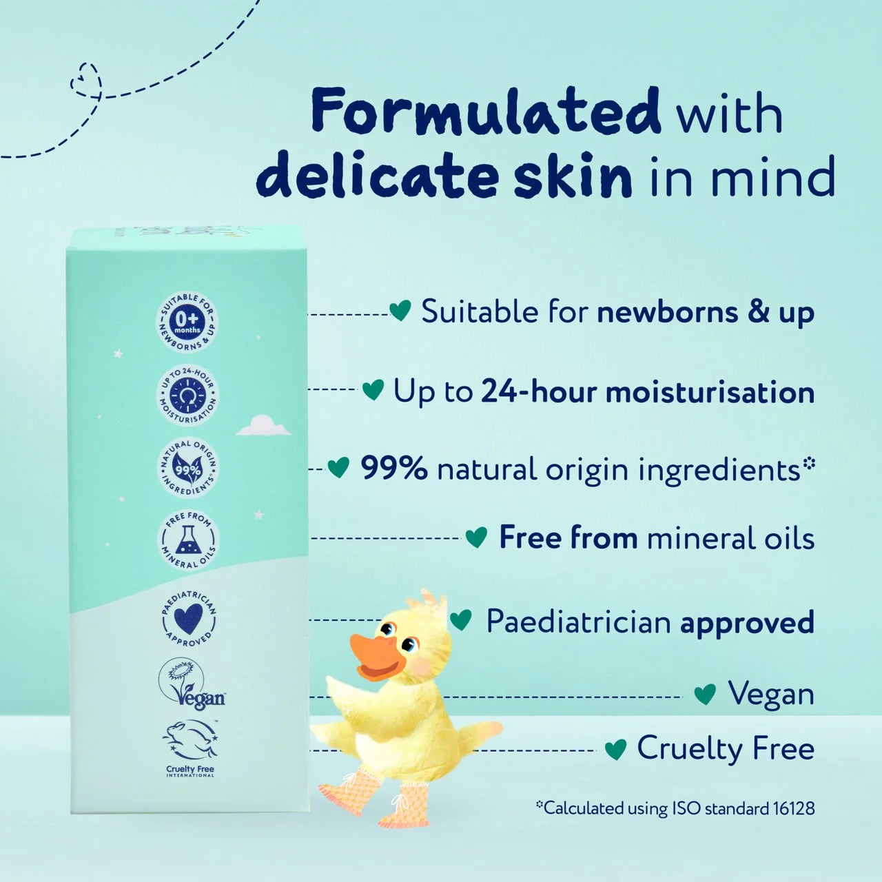 Childs Farm Baby All Over Balm Fragrance-Free 50ml