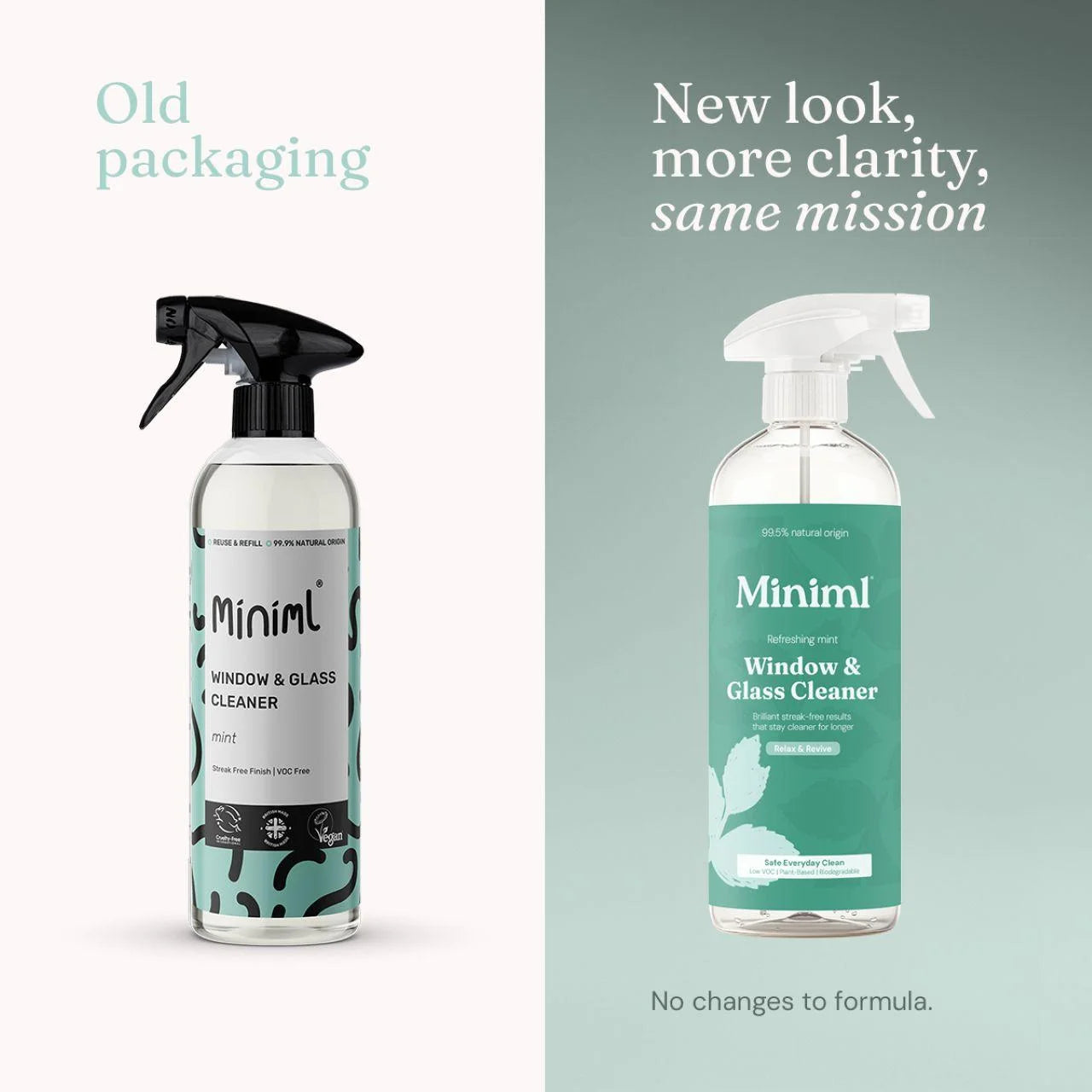 Miniml Mint Window & Glass Cleaner Spray 750ml