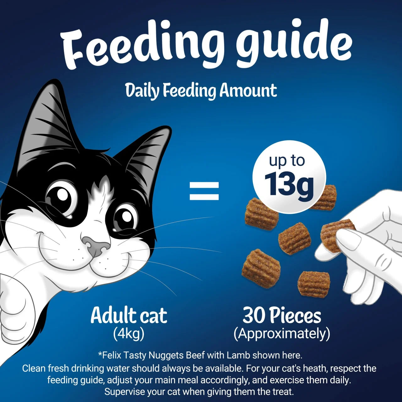 Felix Tasty Nuggets Beef & Lamb Cat Treats 50g