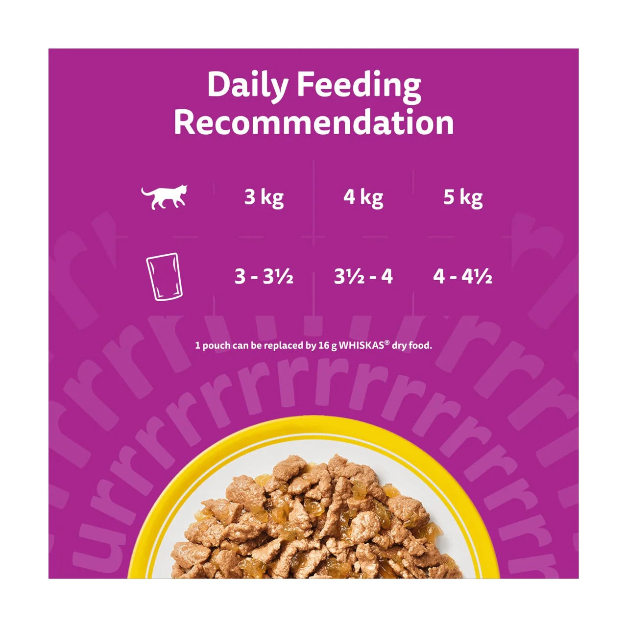 Whiskas 1+ Poultry Feasts Adult Wet Cat Food Pouches in Jelly  12 x 85g