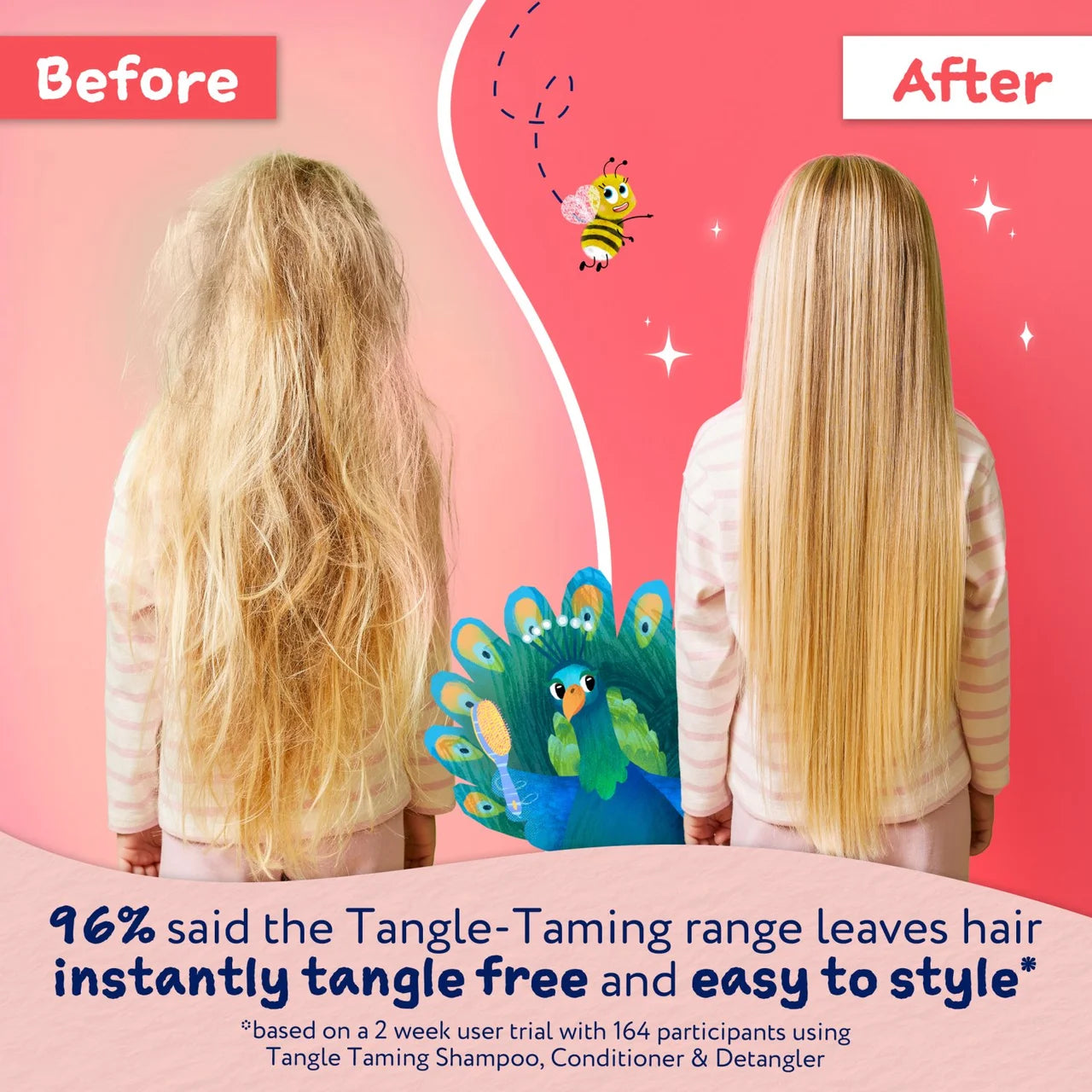 Childs Farm Tangle Taming 3 in 1 Hair Detangler Strawberry & Mint 100ml