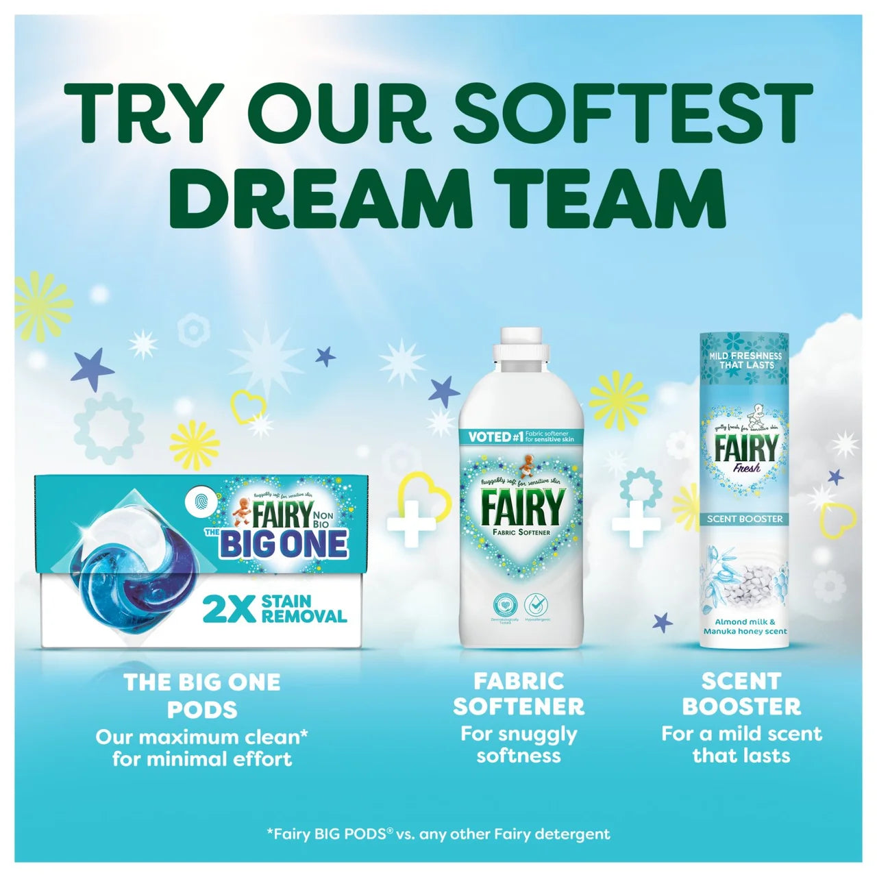 Fairy Original Fabric Conditioner 48 Washes 1.419L